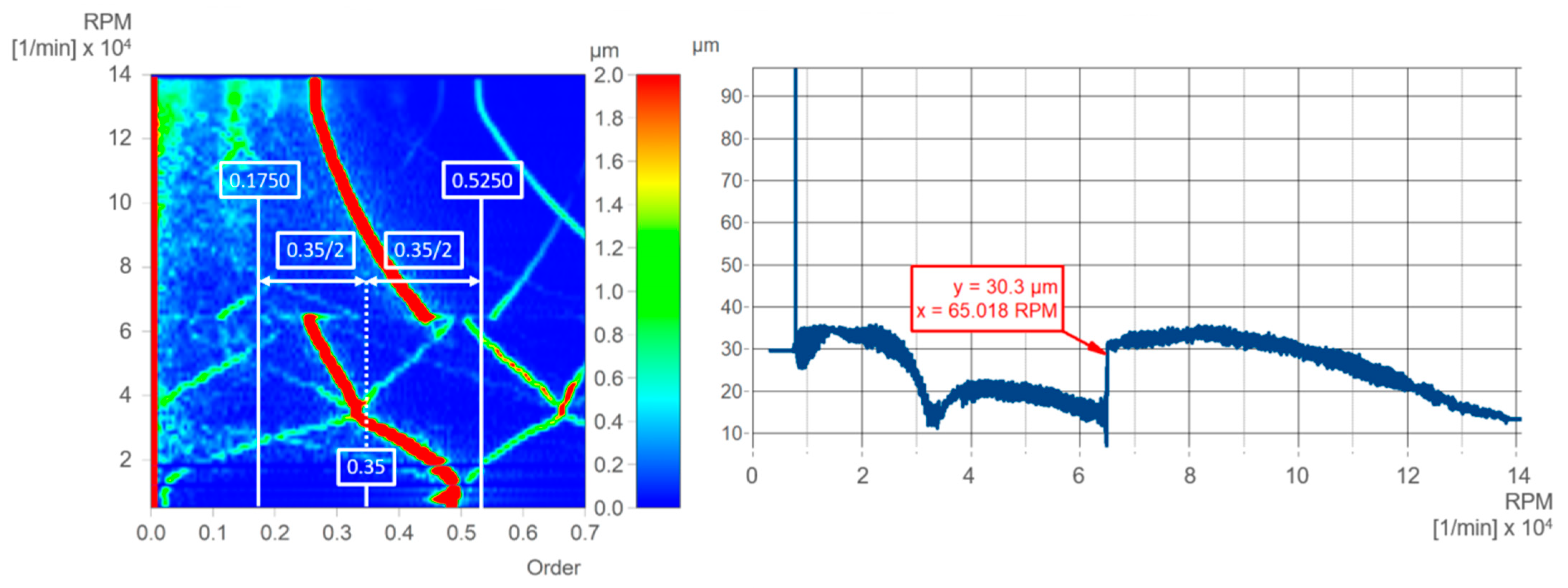 Lubricants 13 00133 g007