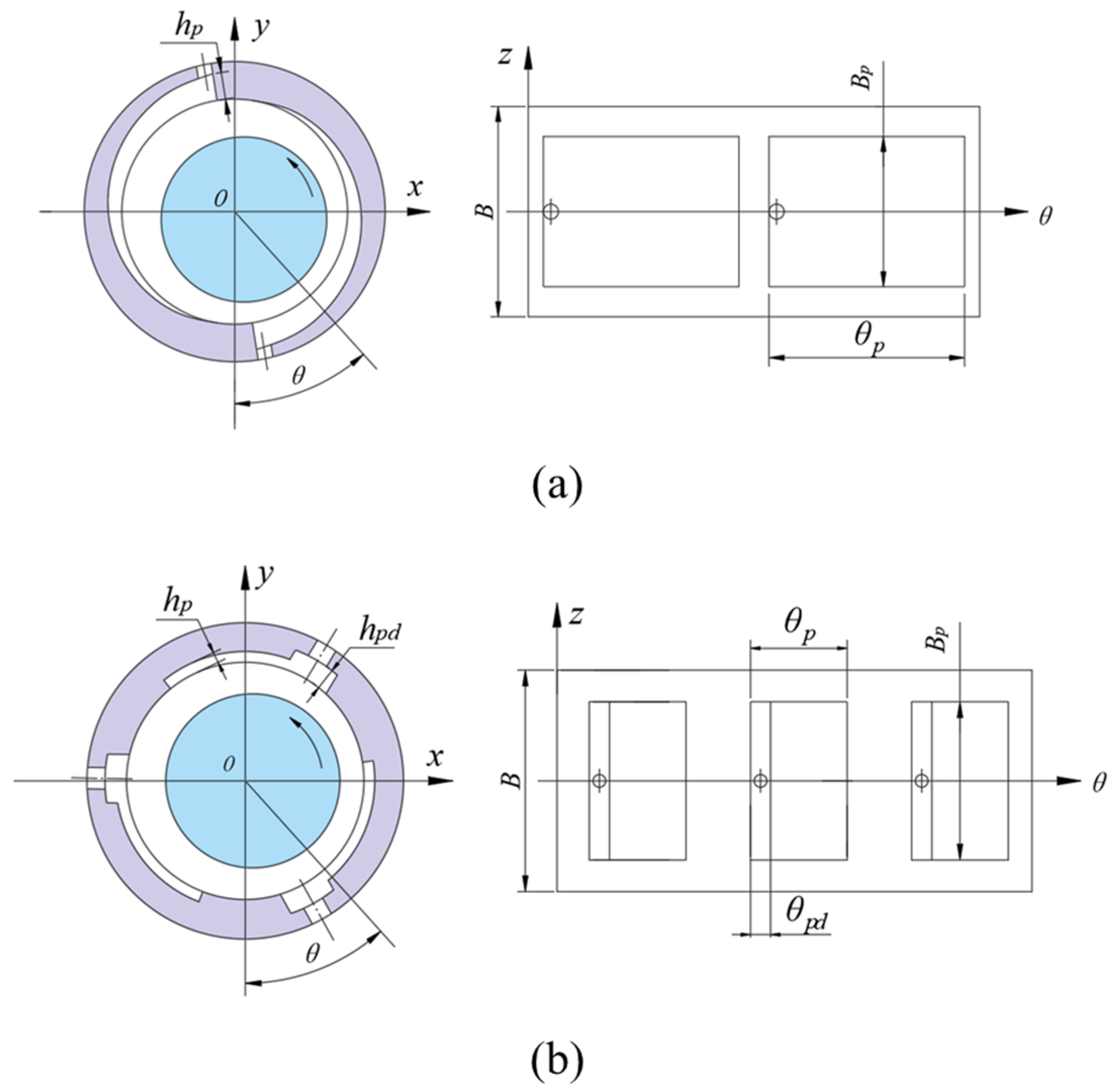 Lubricants 13 00139 g001
