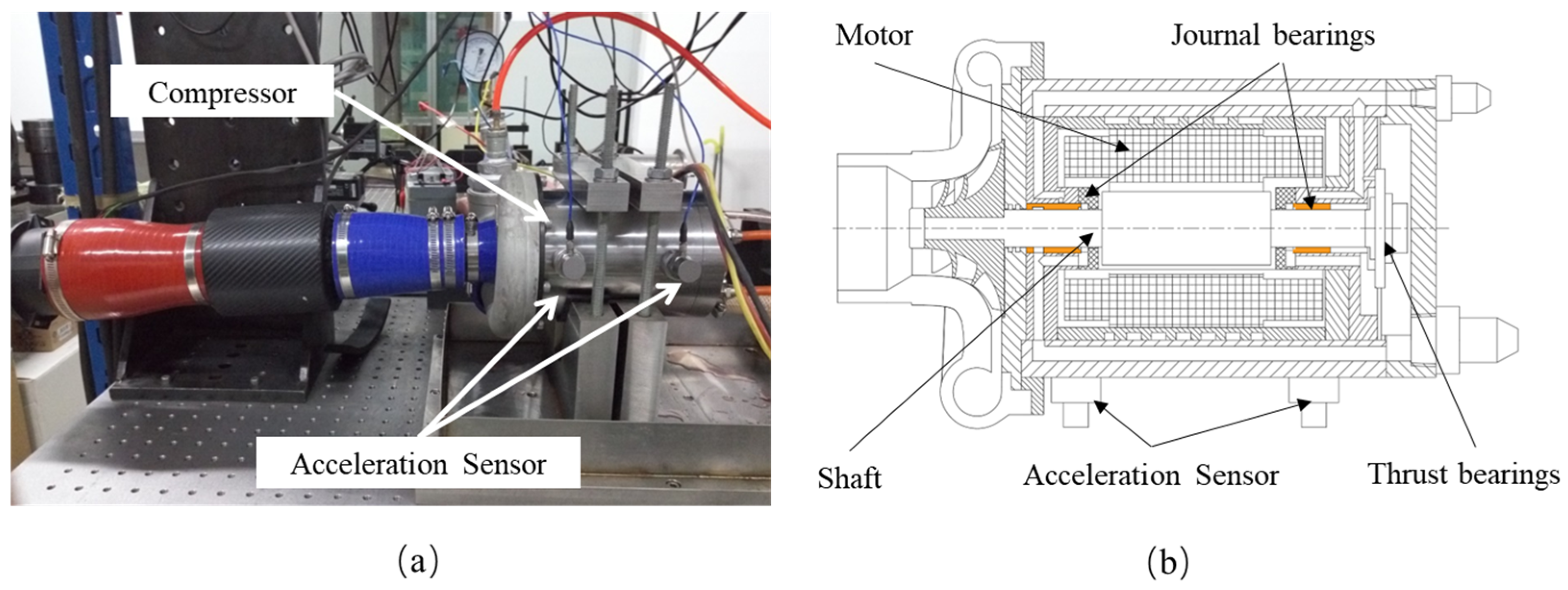 Lubricants 13 00139 g010