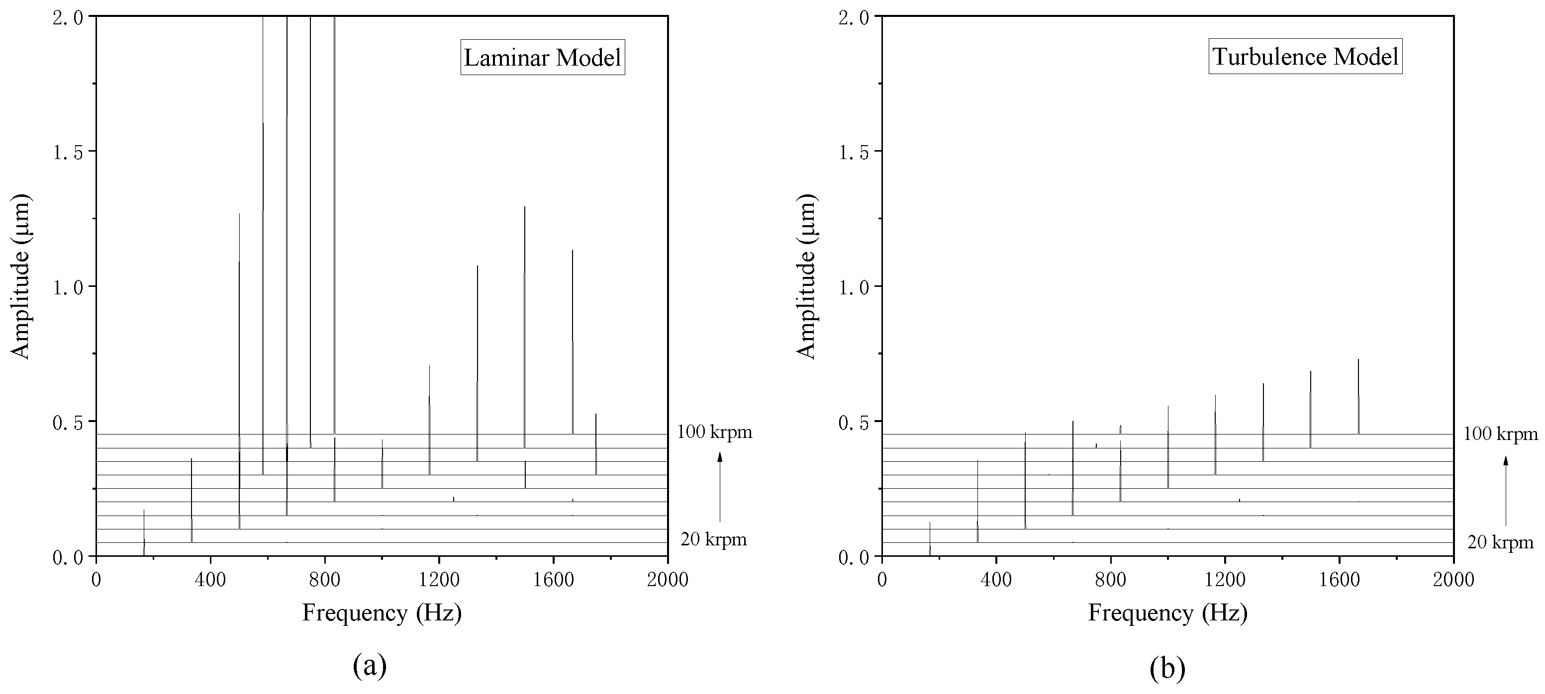 Lubricants 13 00139 g016