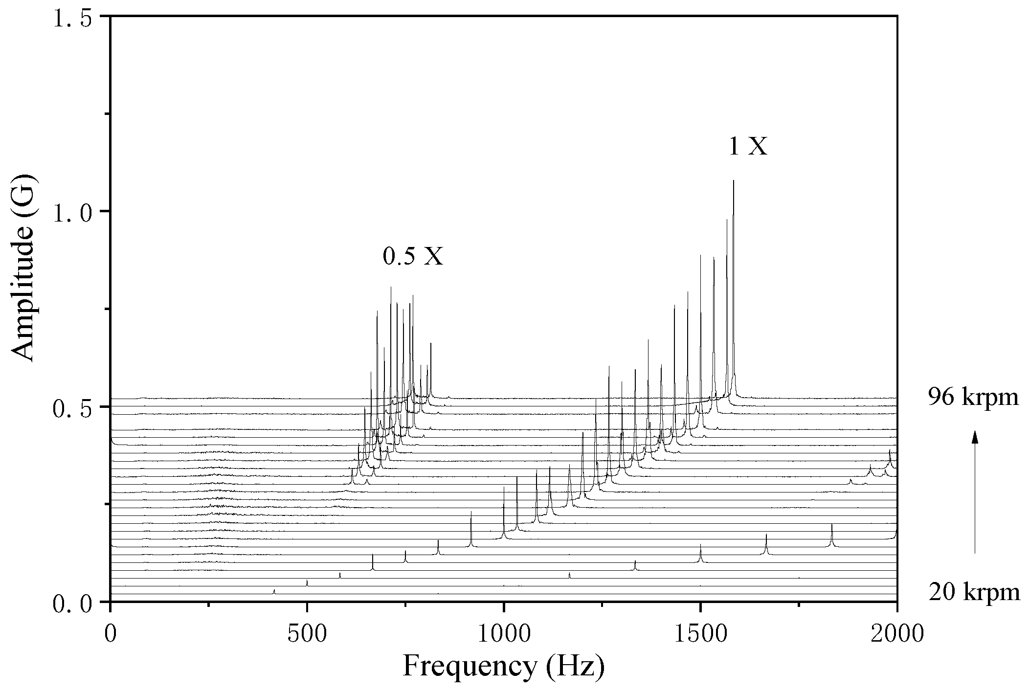 Lubricants 13 00139 g017
