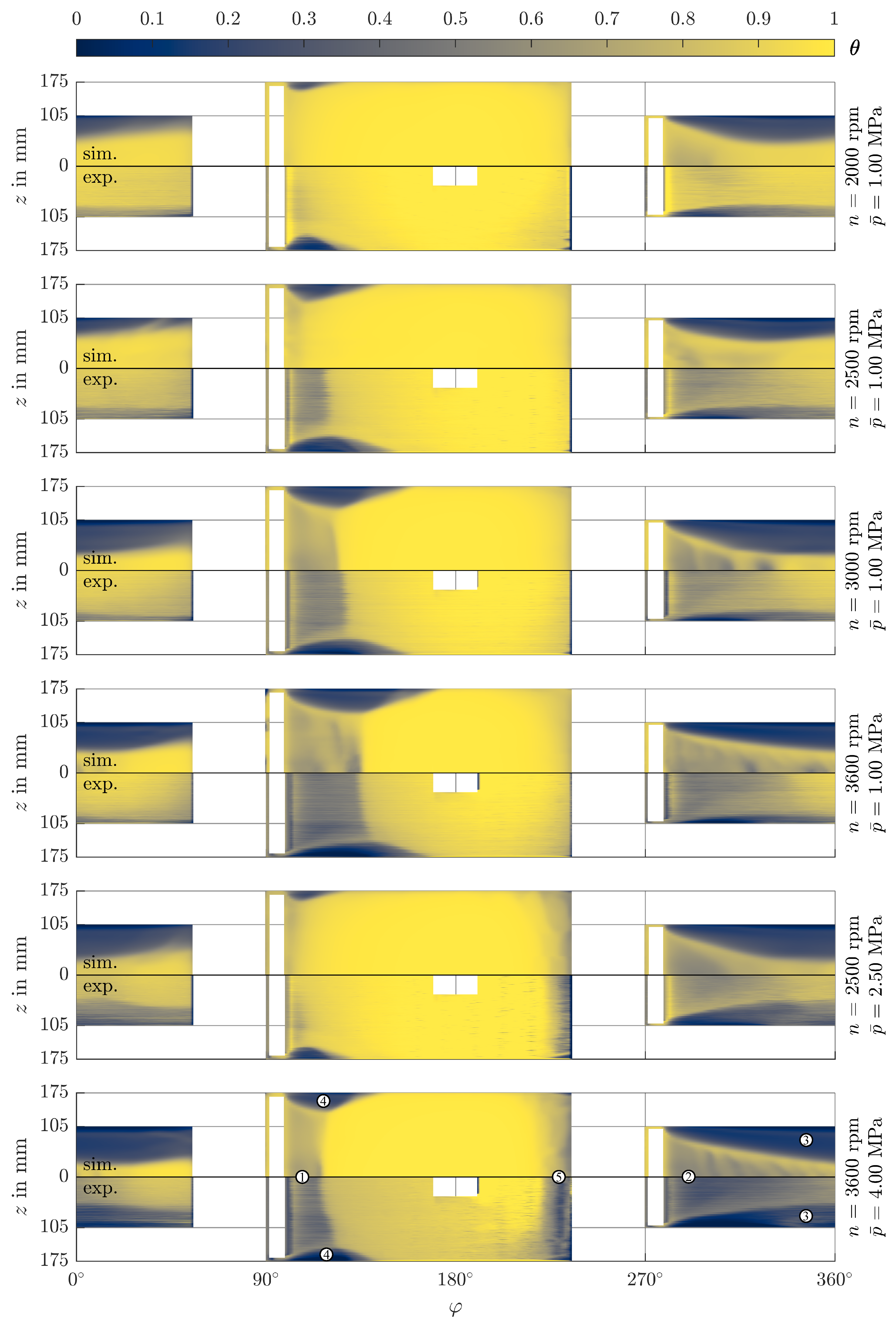 Lubricants 13 00140 g007