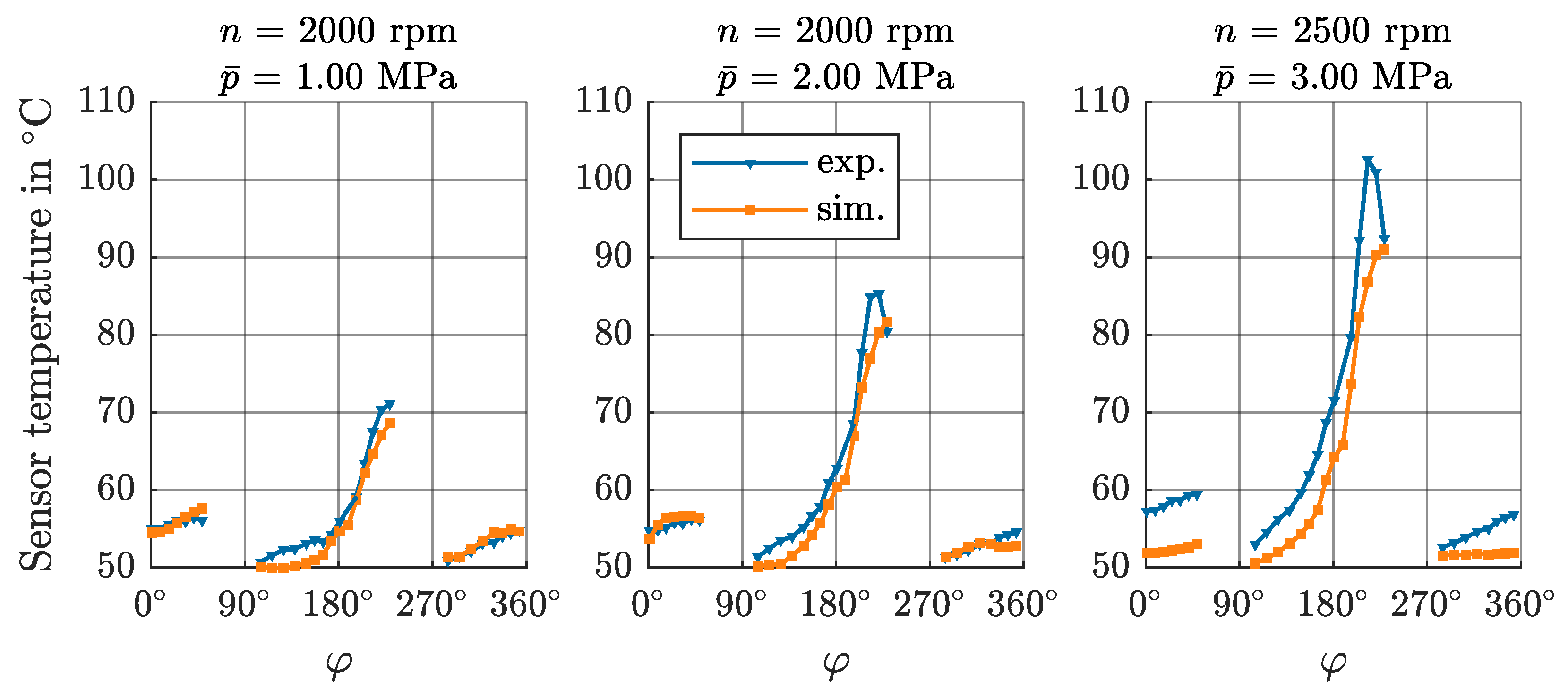 Lubricants 13 00140 g009