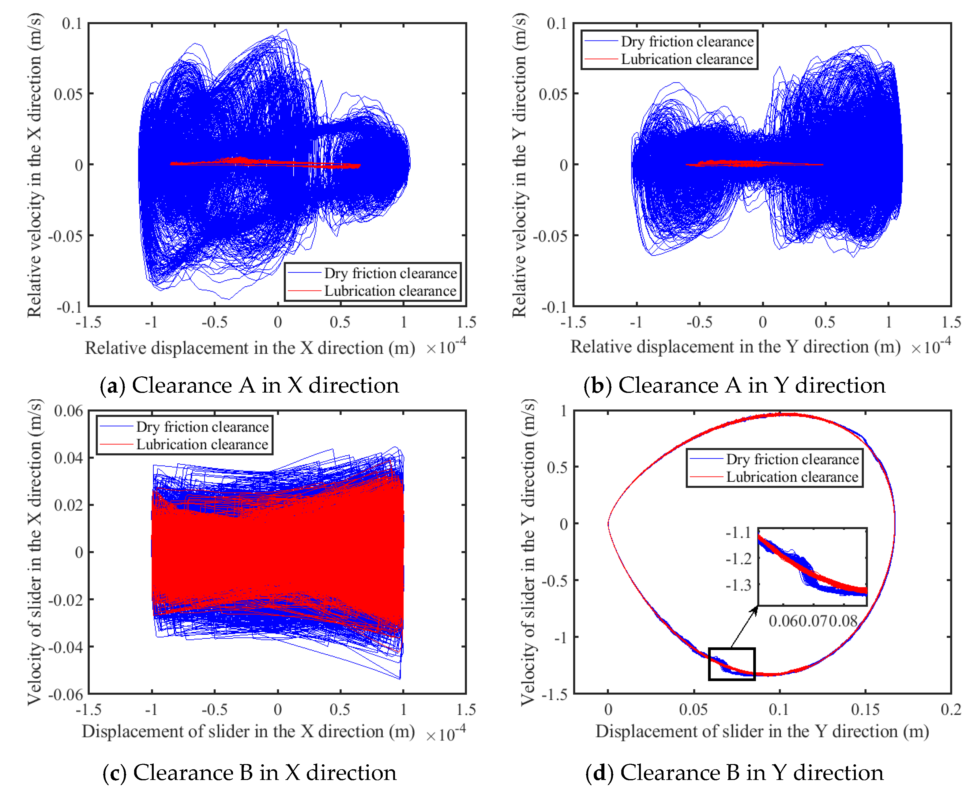 Lubricants 13 00142 g014