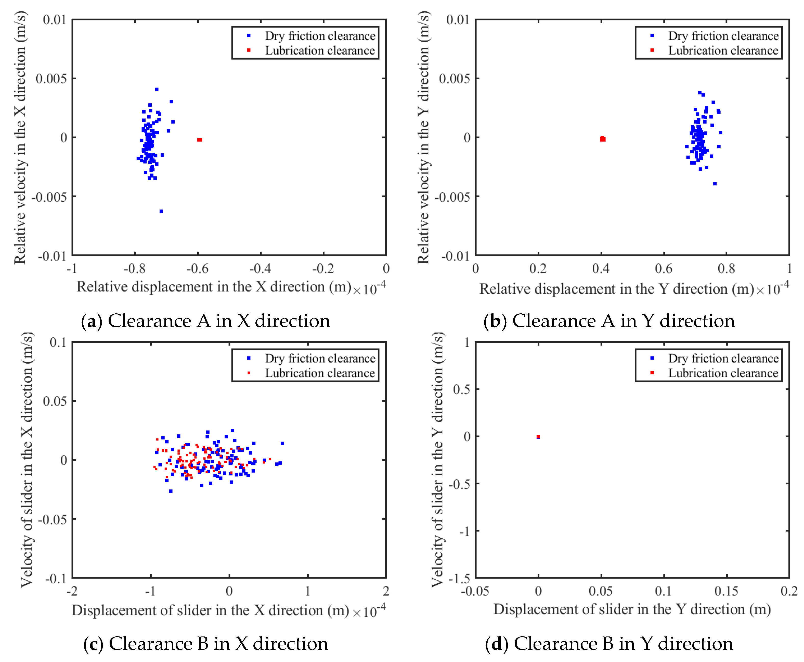 Lubricants 13 00142 g015