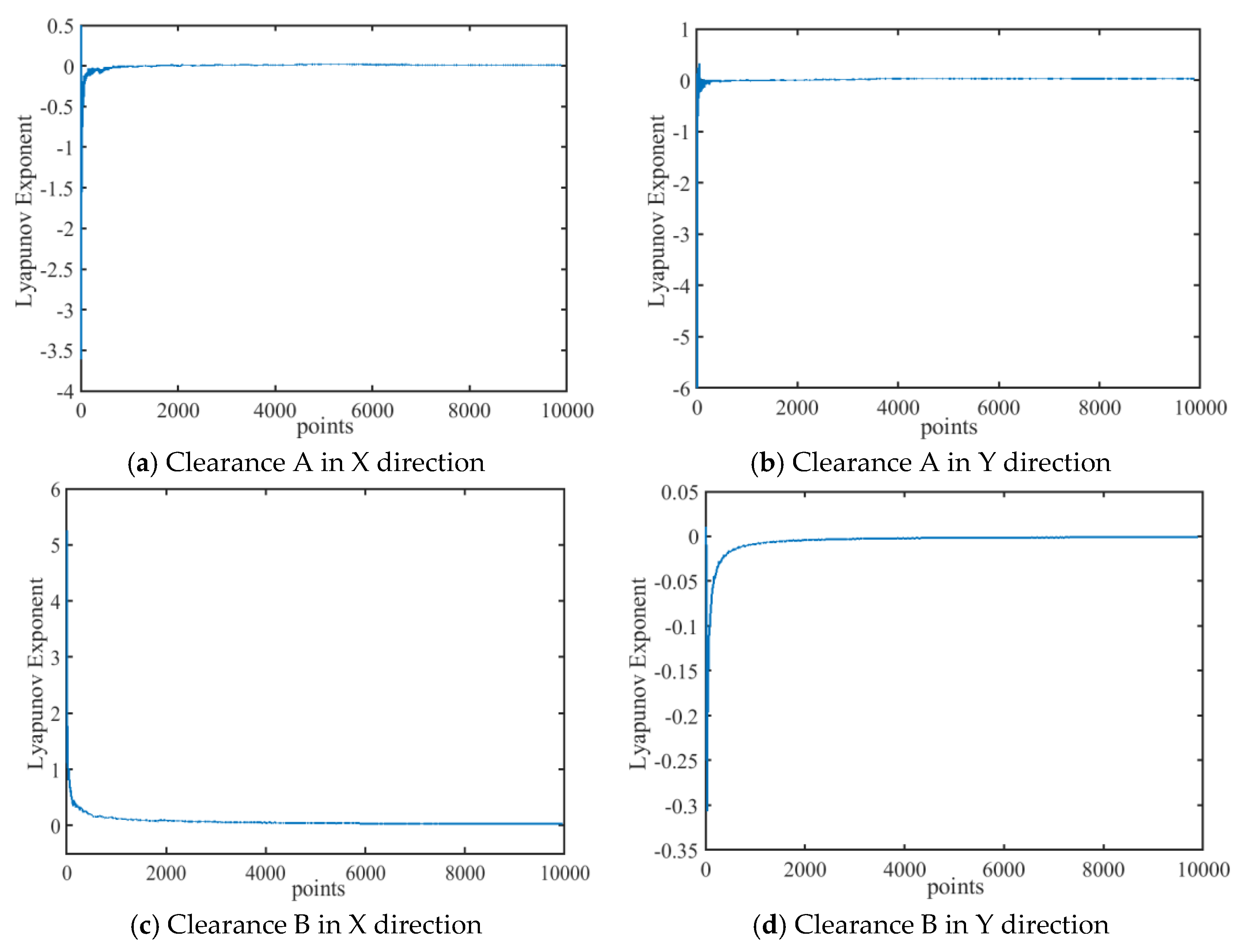 Lubricants 13 00142 g016