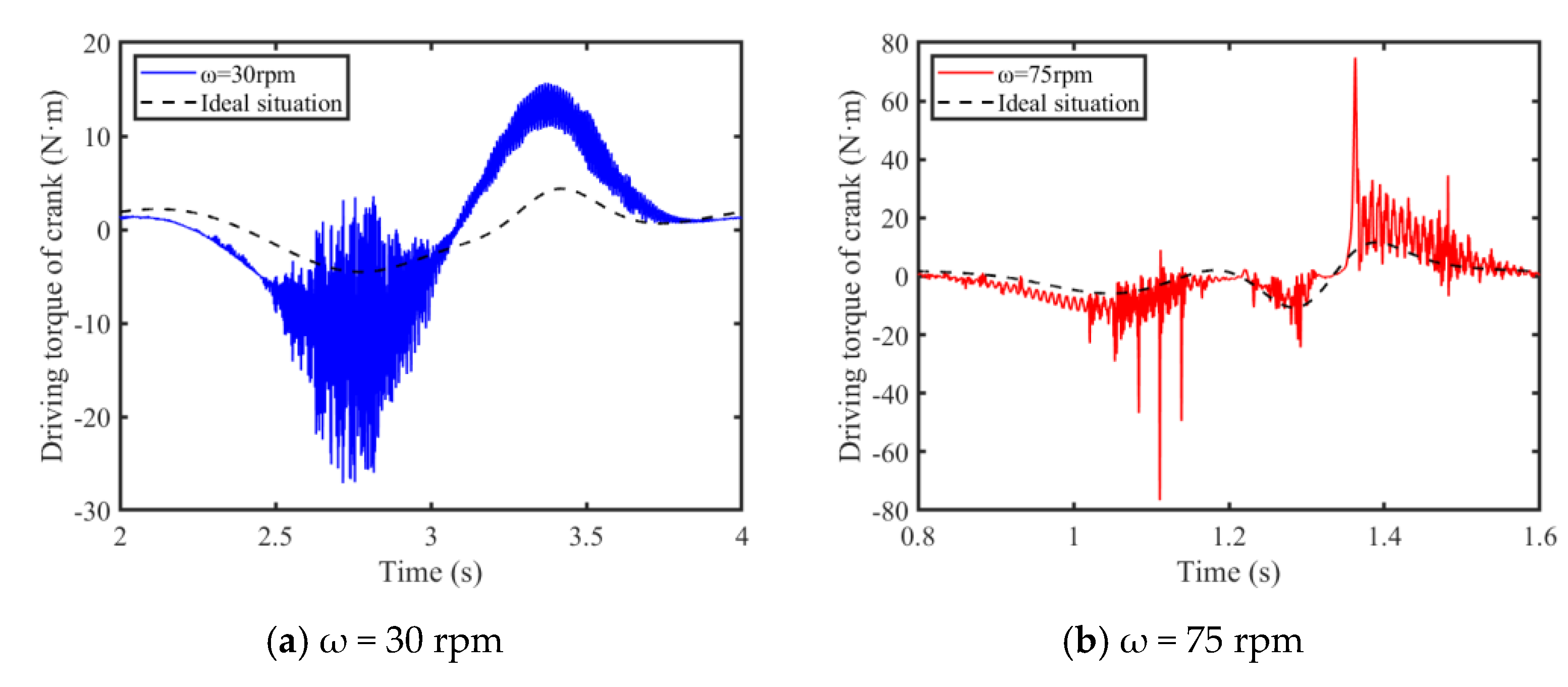 Lubricants 13 00142 g019