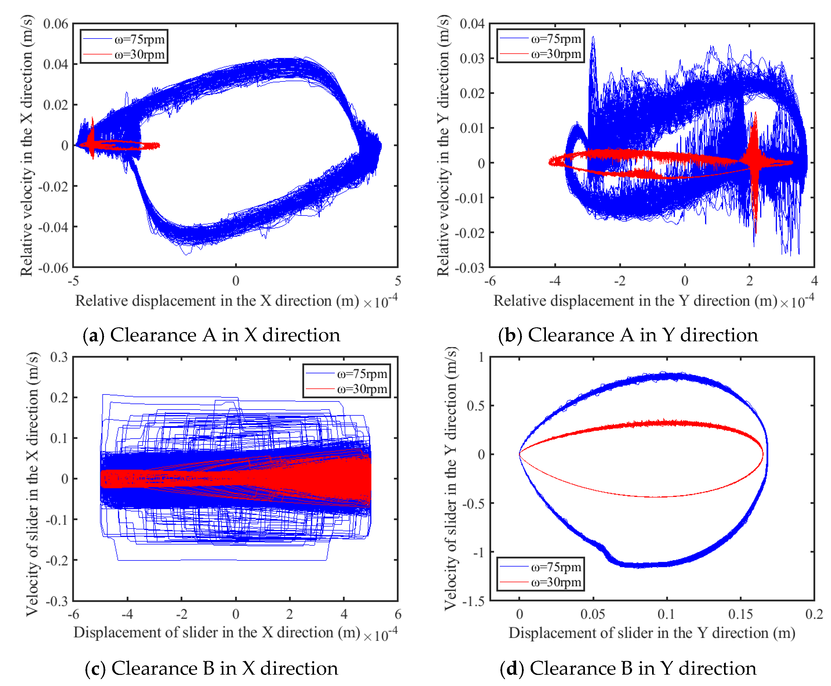 Lubricants 13 00142 g020