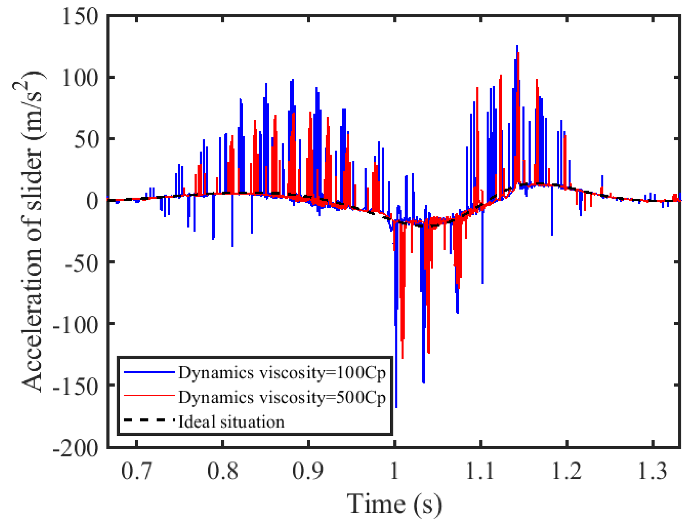 Lubricants 13 00142 g023
