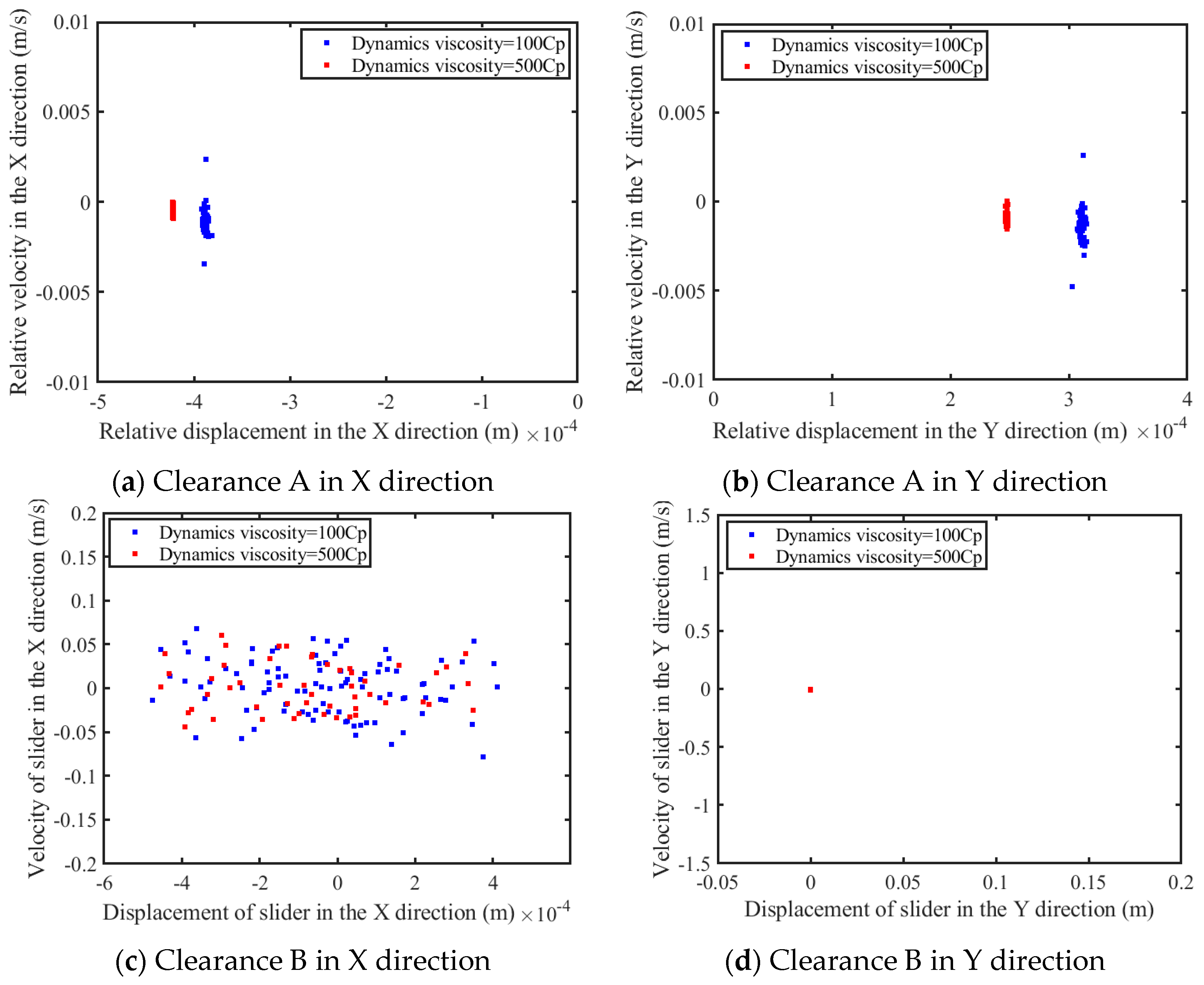 Lubricants 13 00142 g026
