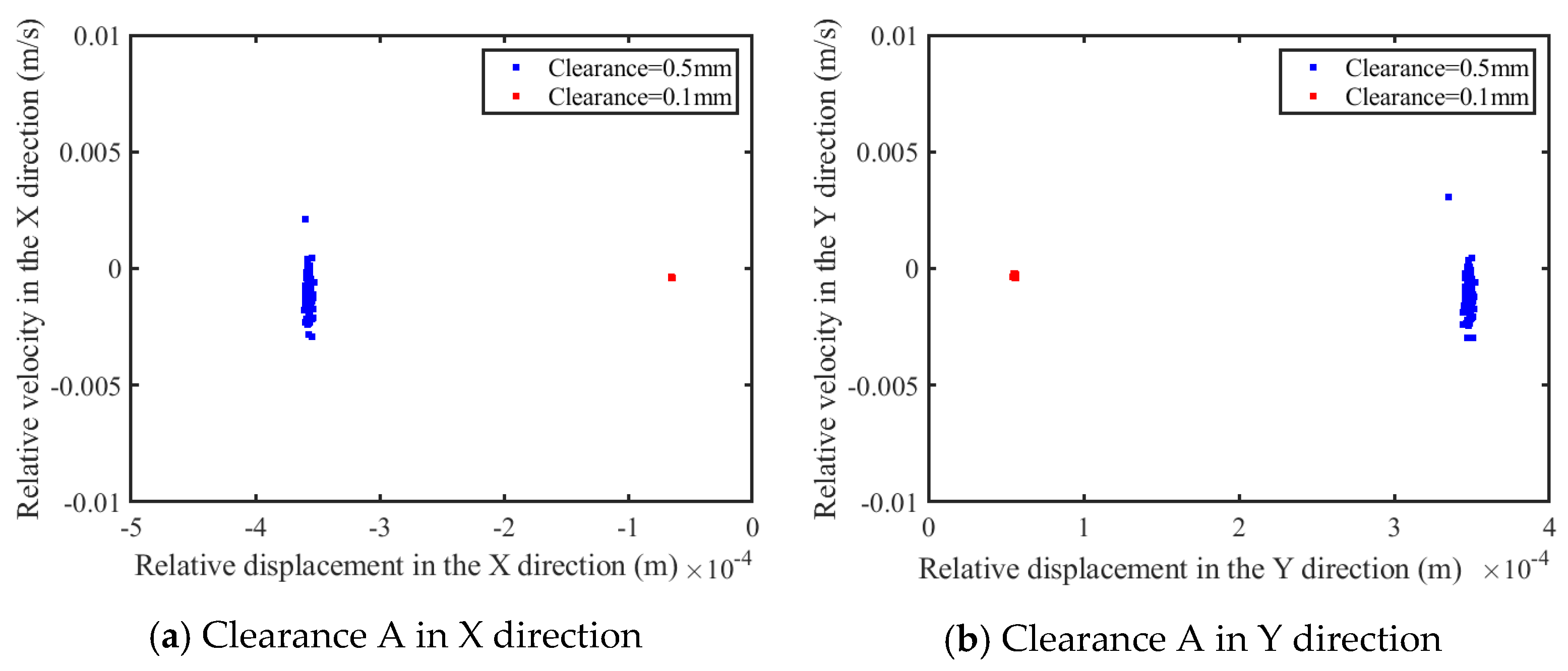 Lubricants 13 00142 g031a