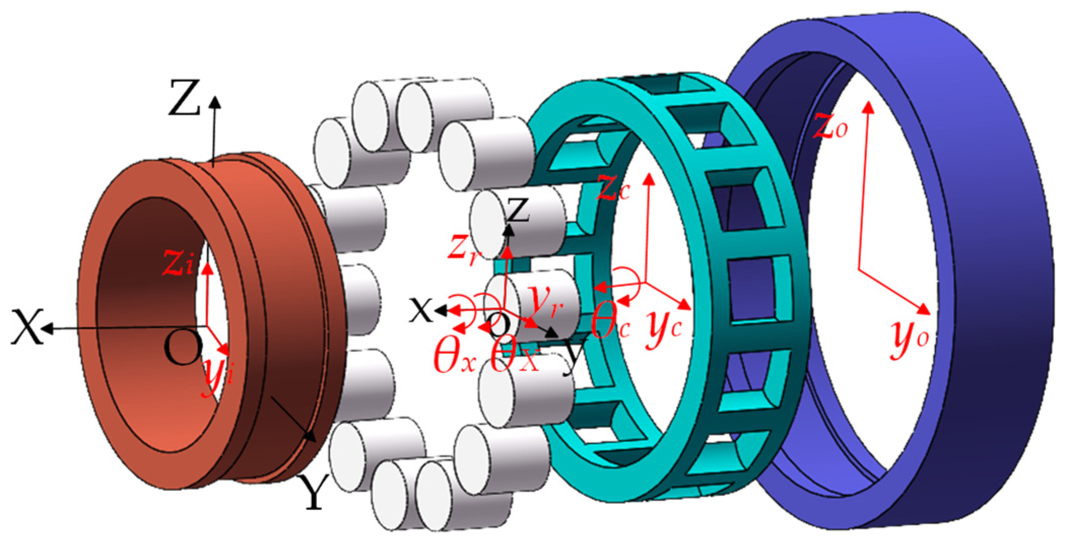 Lubricants 13 00144 g001