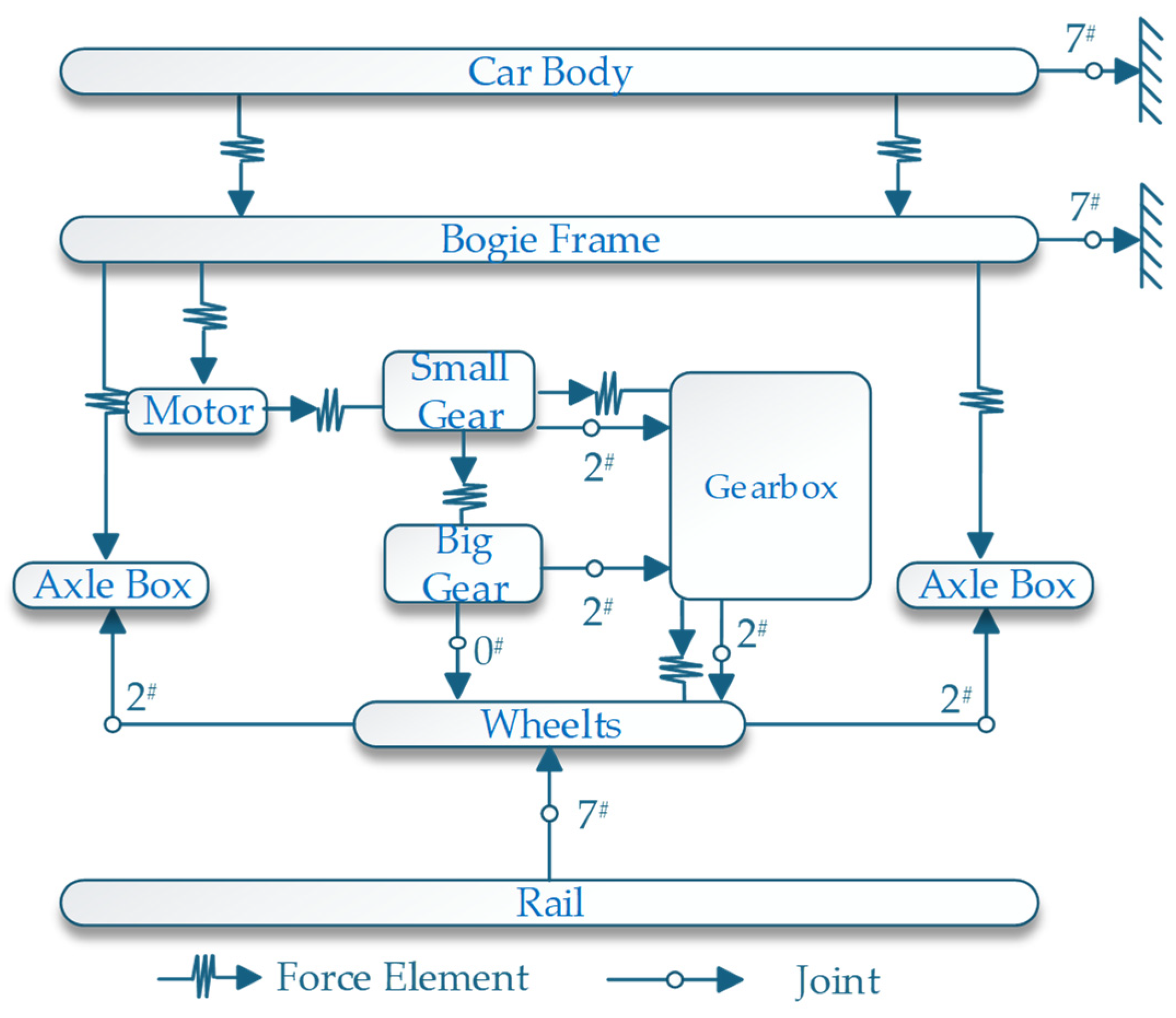 Lubricants 13 00144 g005