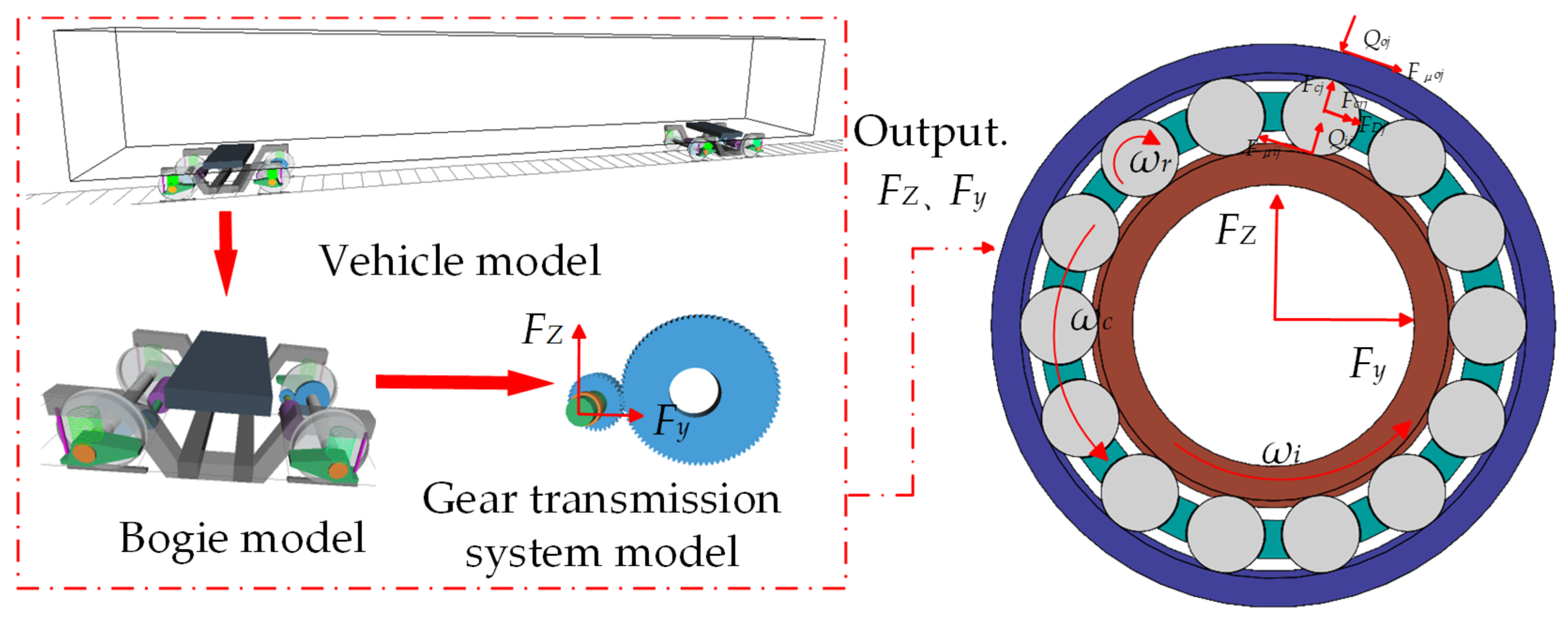 Lubricants 13 00144 g006