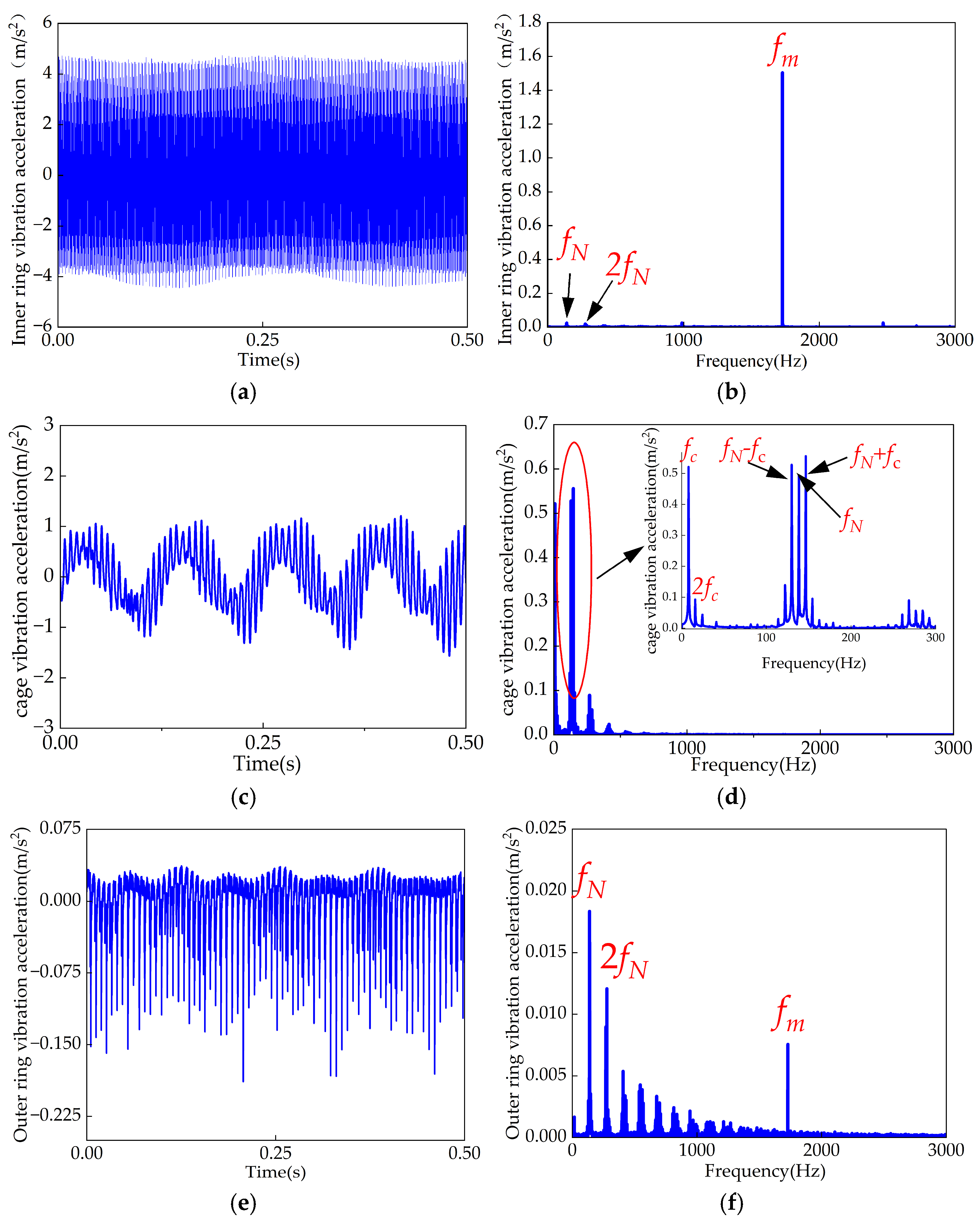 Lubricants 13 00144 g011
