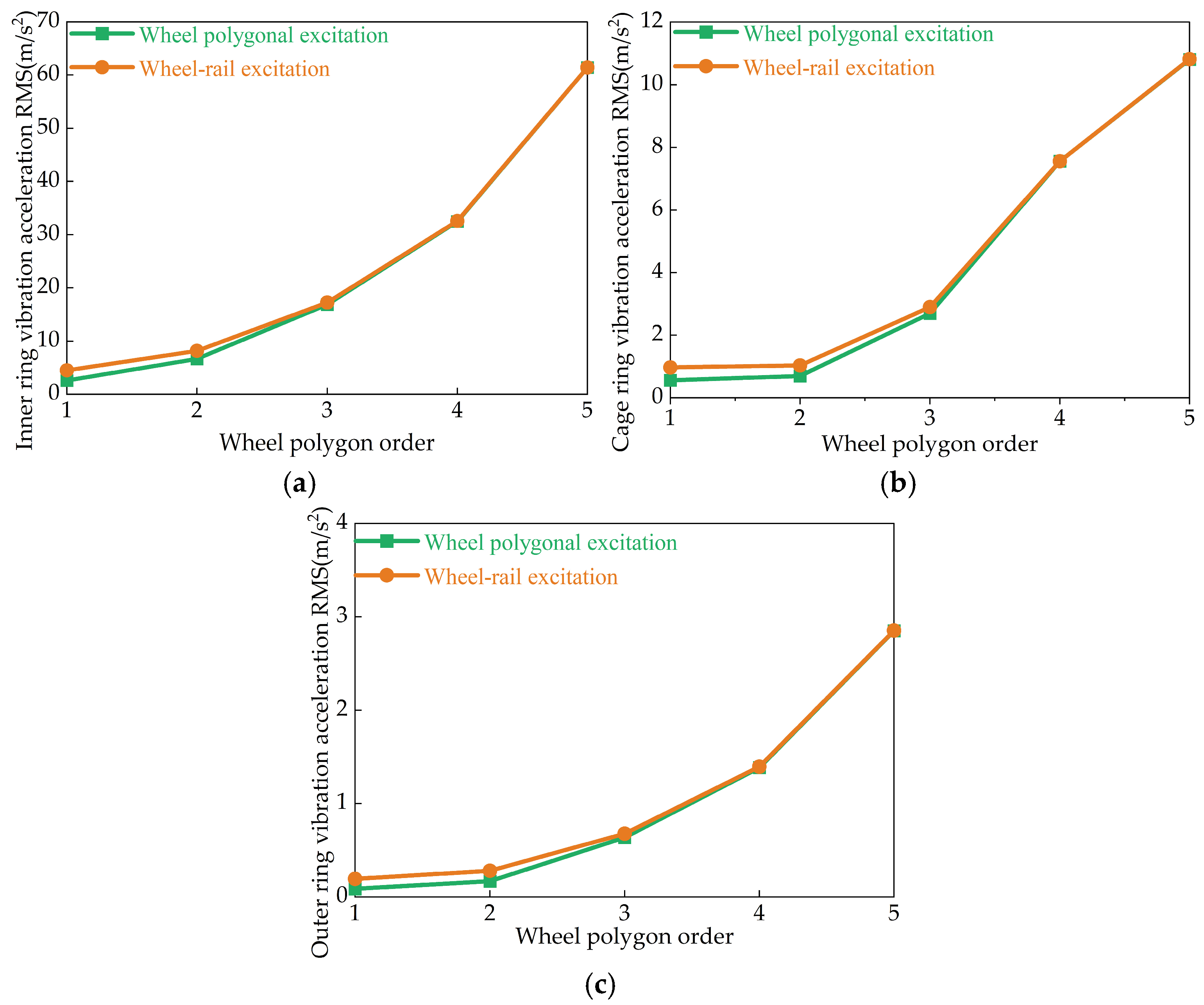Lubricants 13 00144 g014