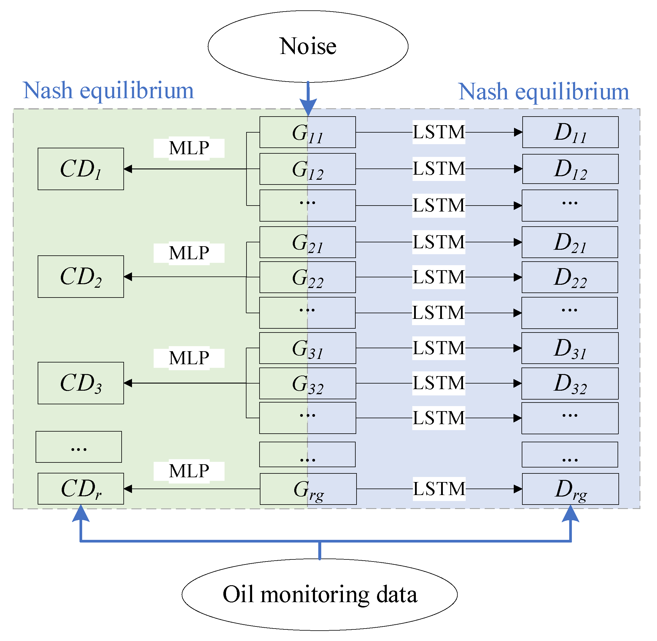Lubricants 13 00145 g002