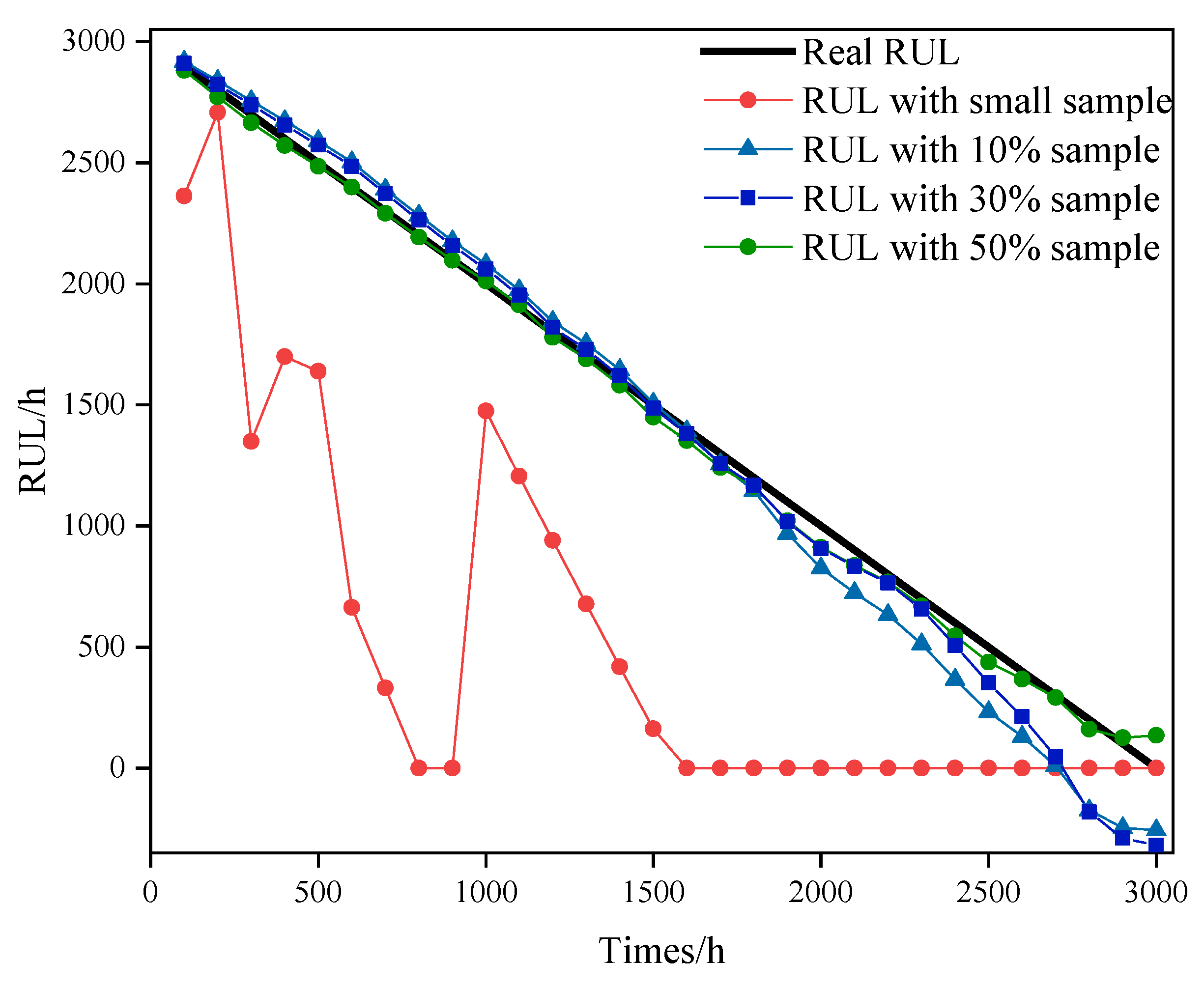 Lubricants 13 00145 g004