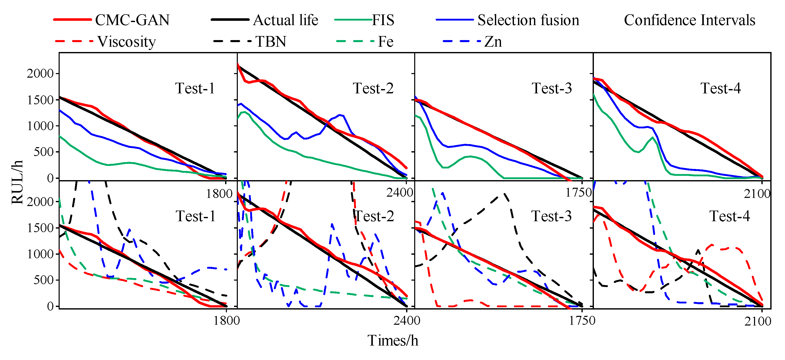 Lubricants 13 00145 g007