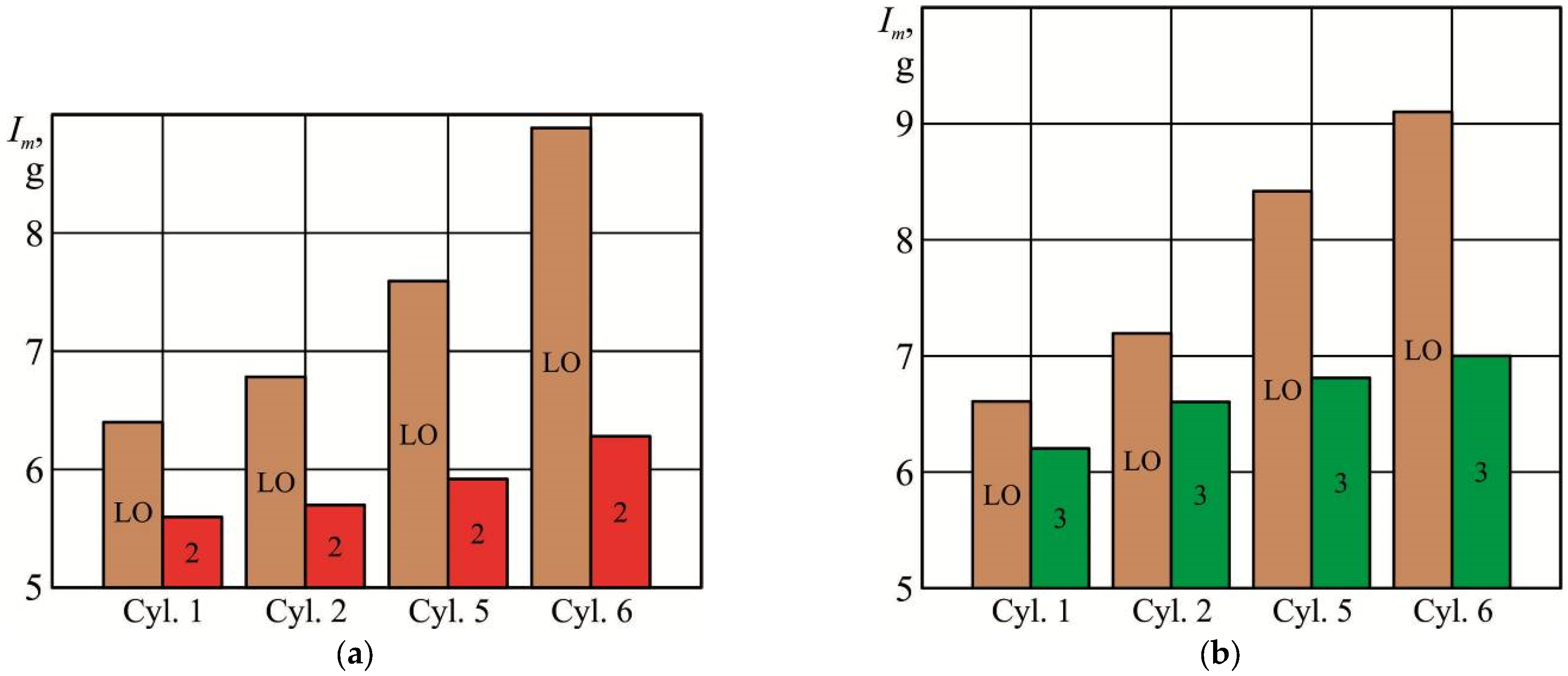 Lubricants 13 00146 g012