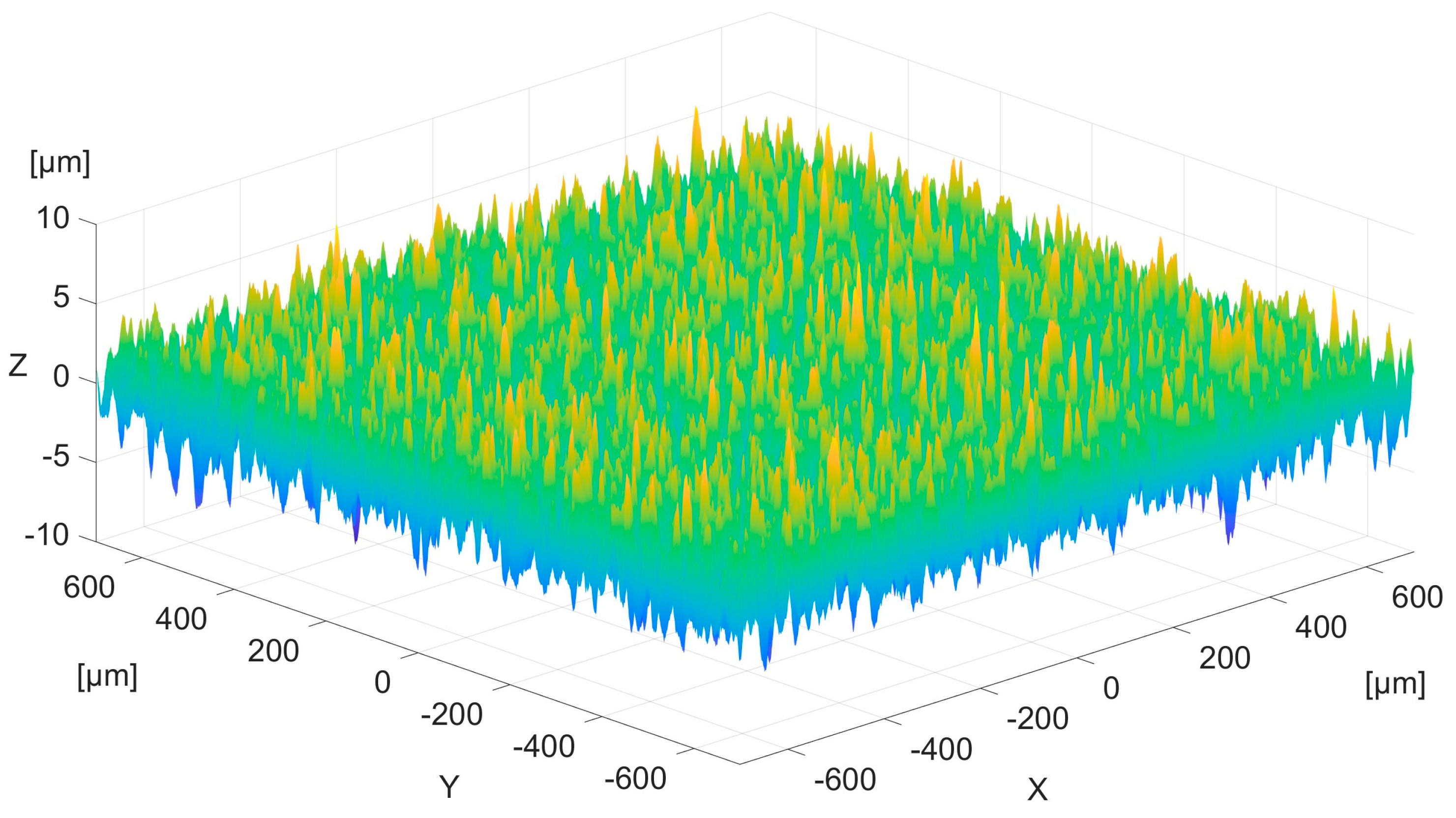 Lubricants 13 00148 g002