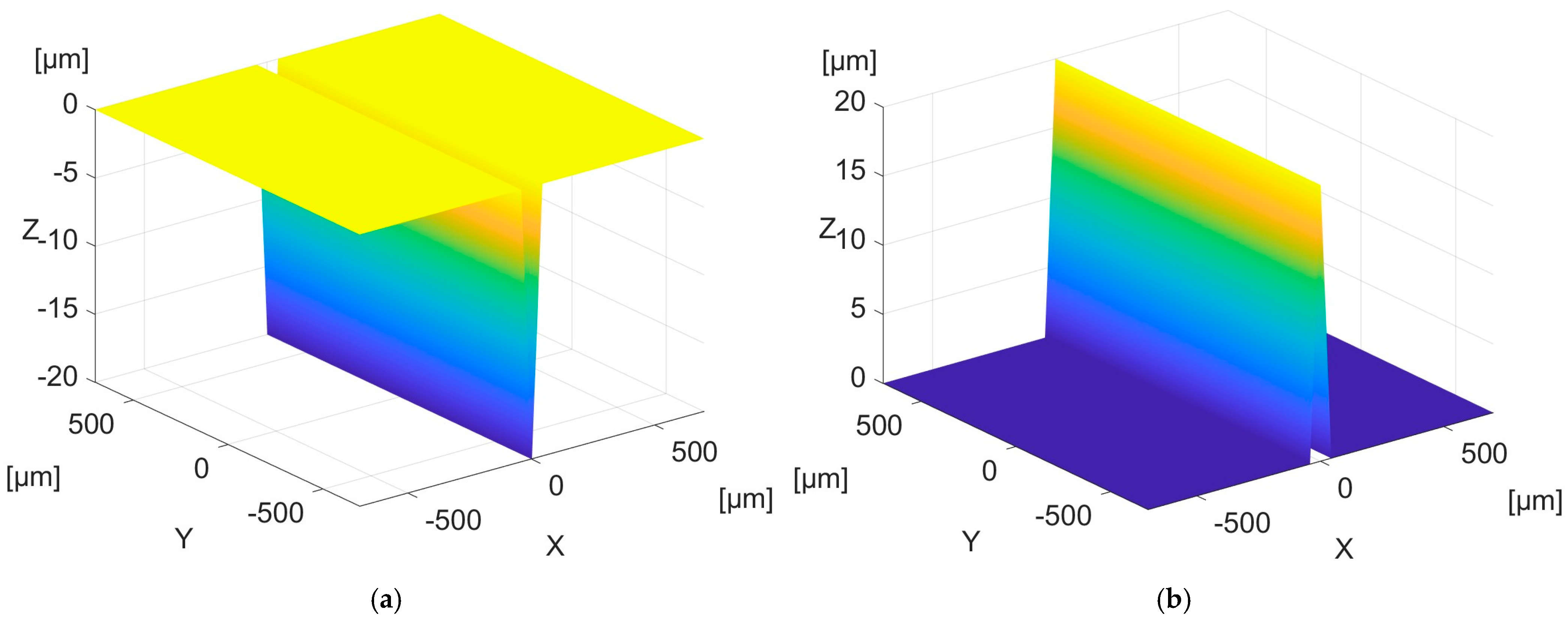 Lubricants 13 00148 g005