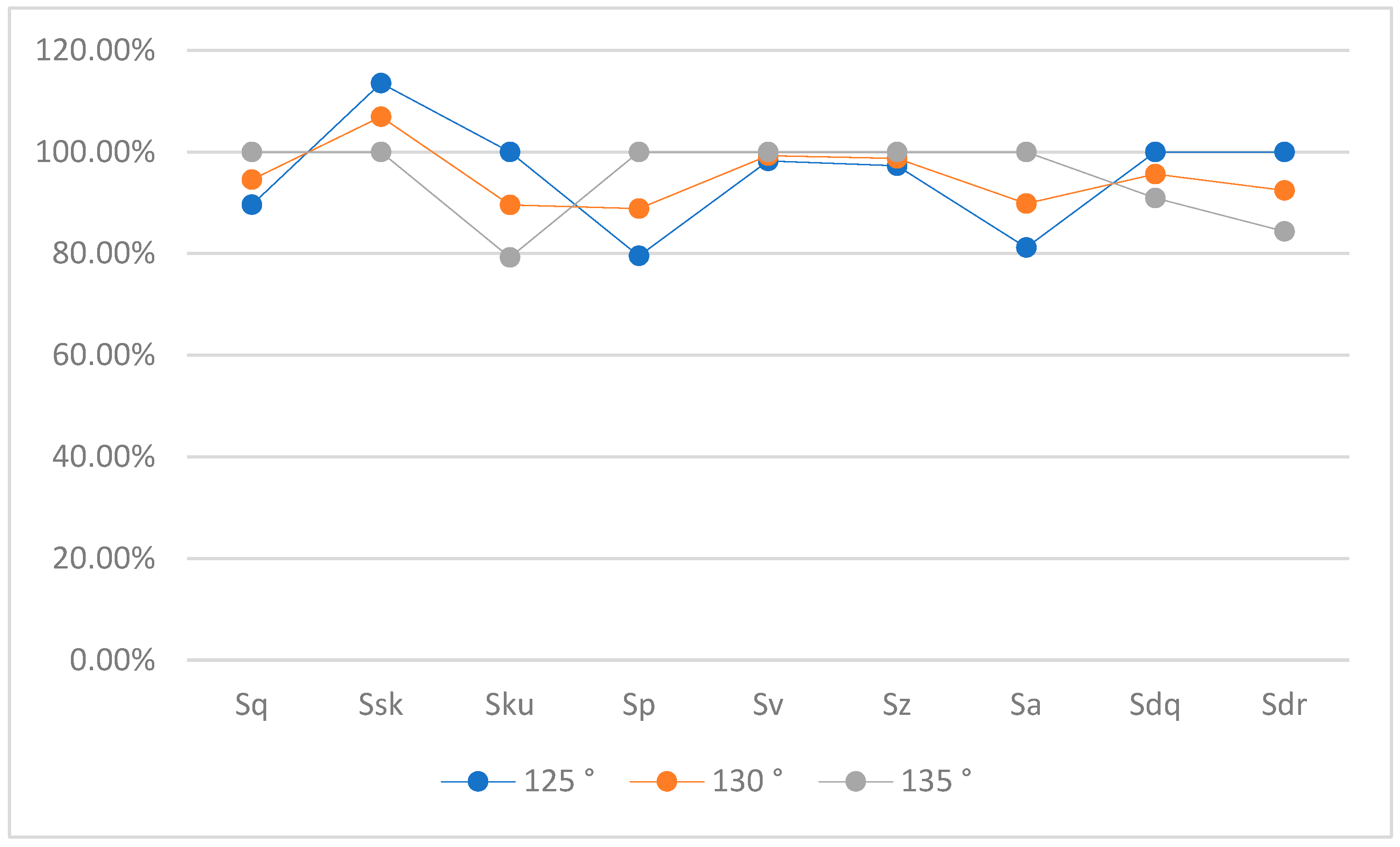 Lubricants 13 00148 g024