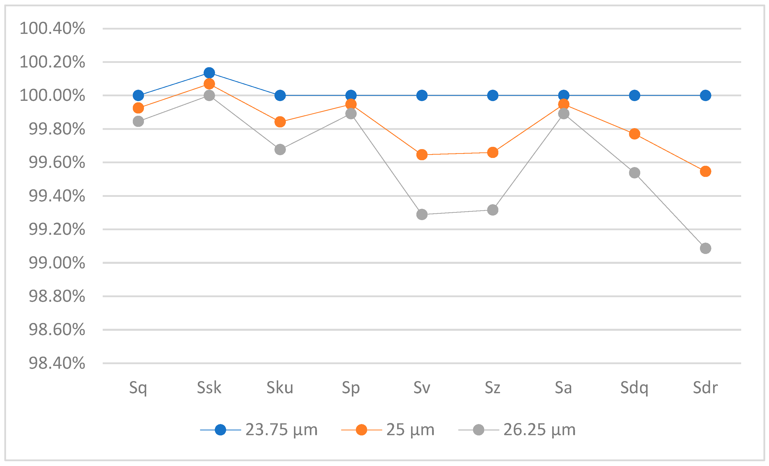 Lubricants 13 00148 g032