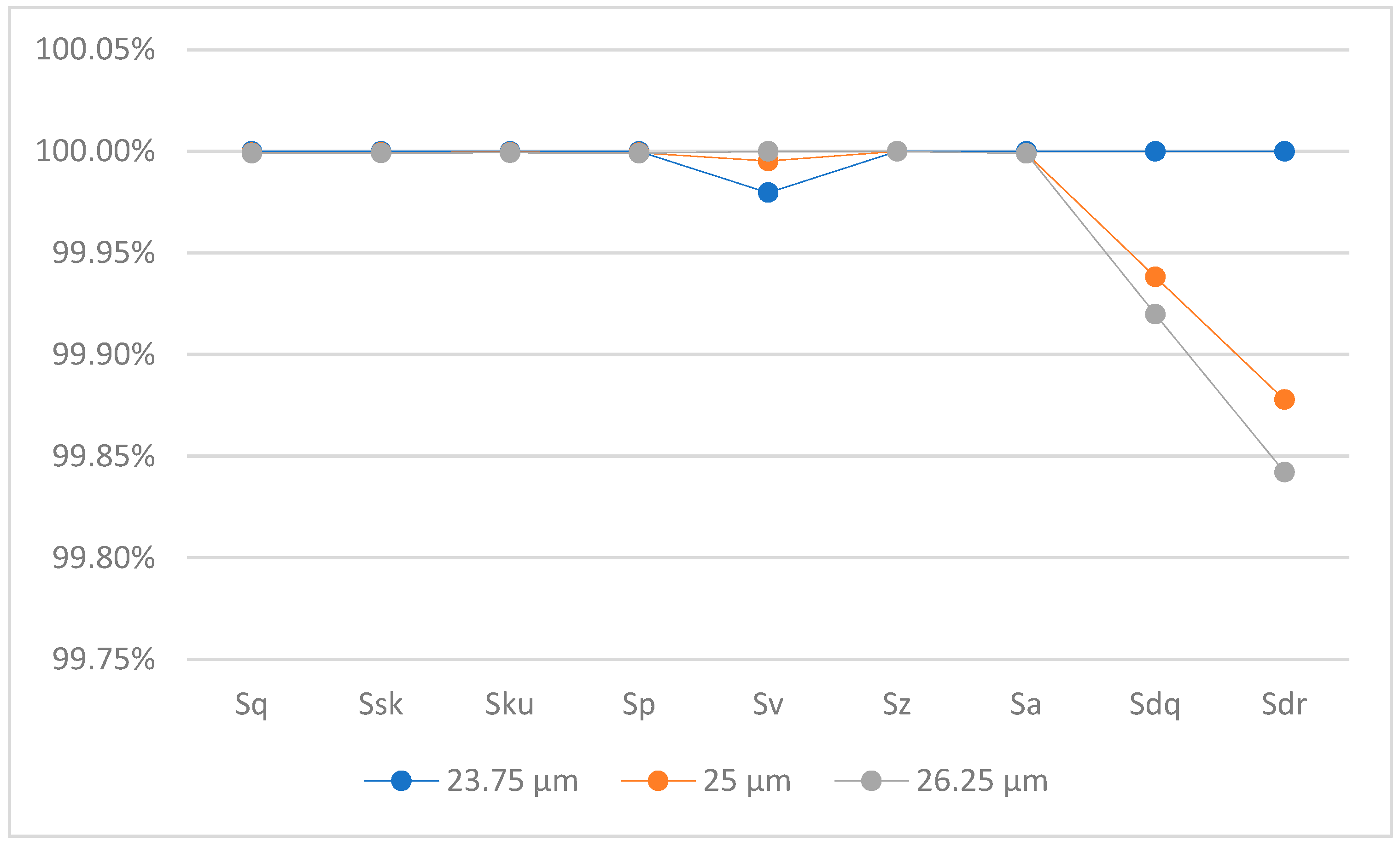 Lubricants 13 00148 g036
