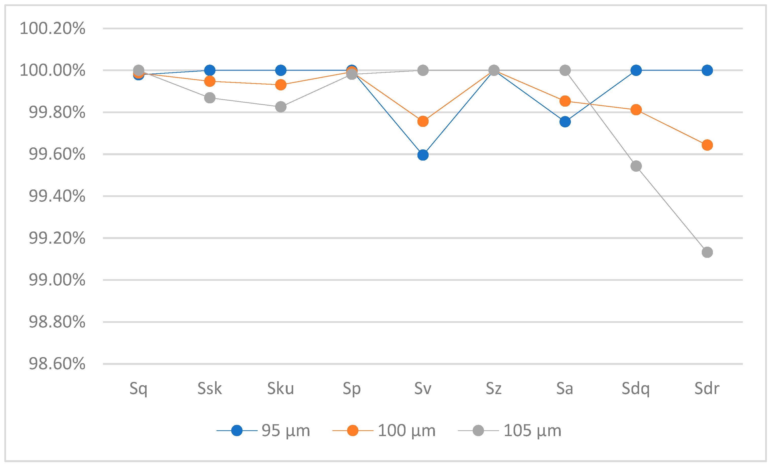 Lubricants 13 00148 g038