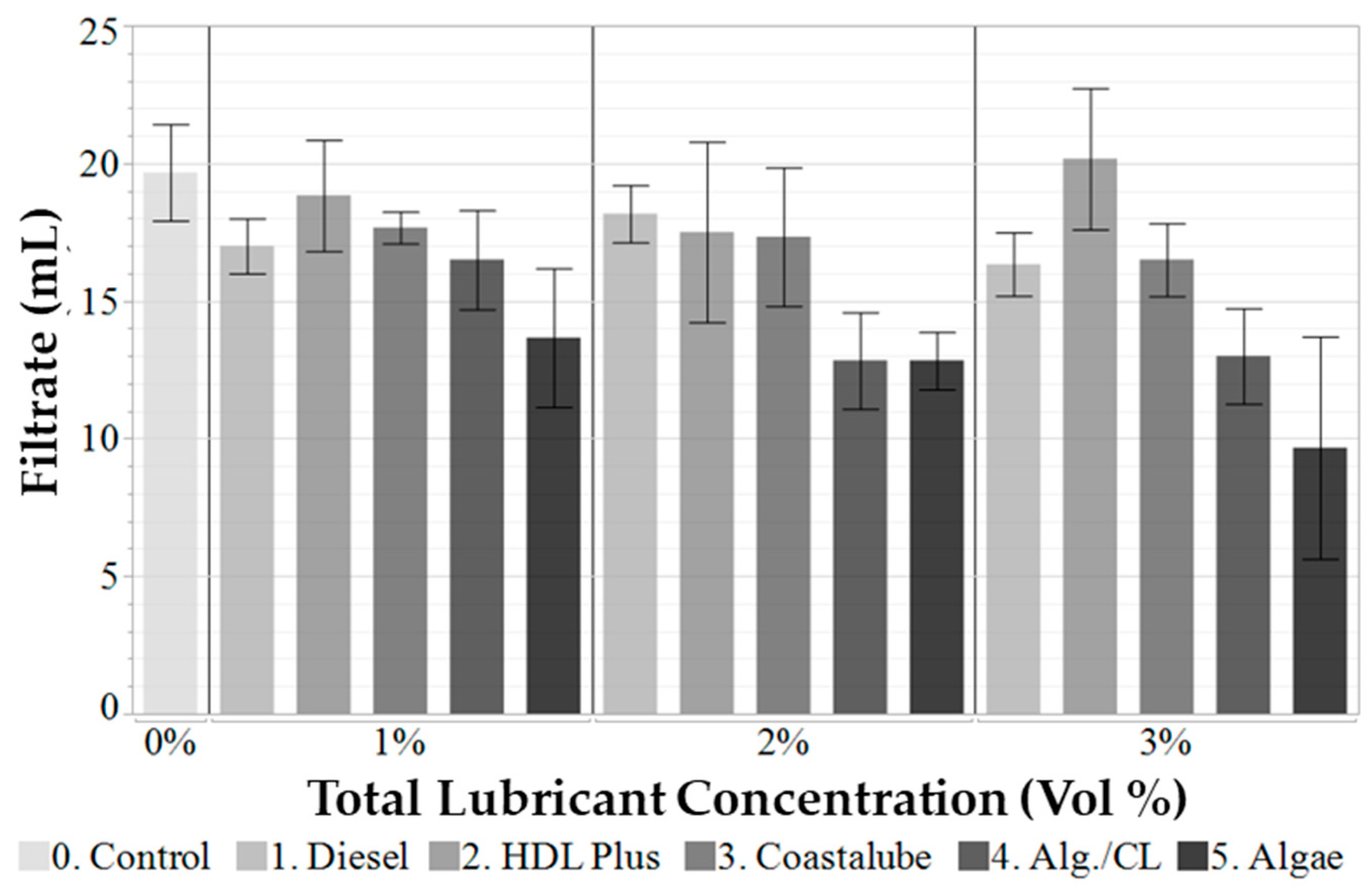 Lubricants 13 00149 g014