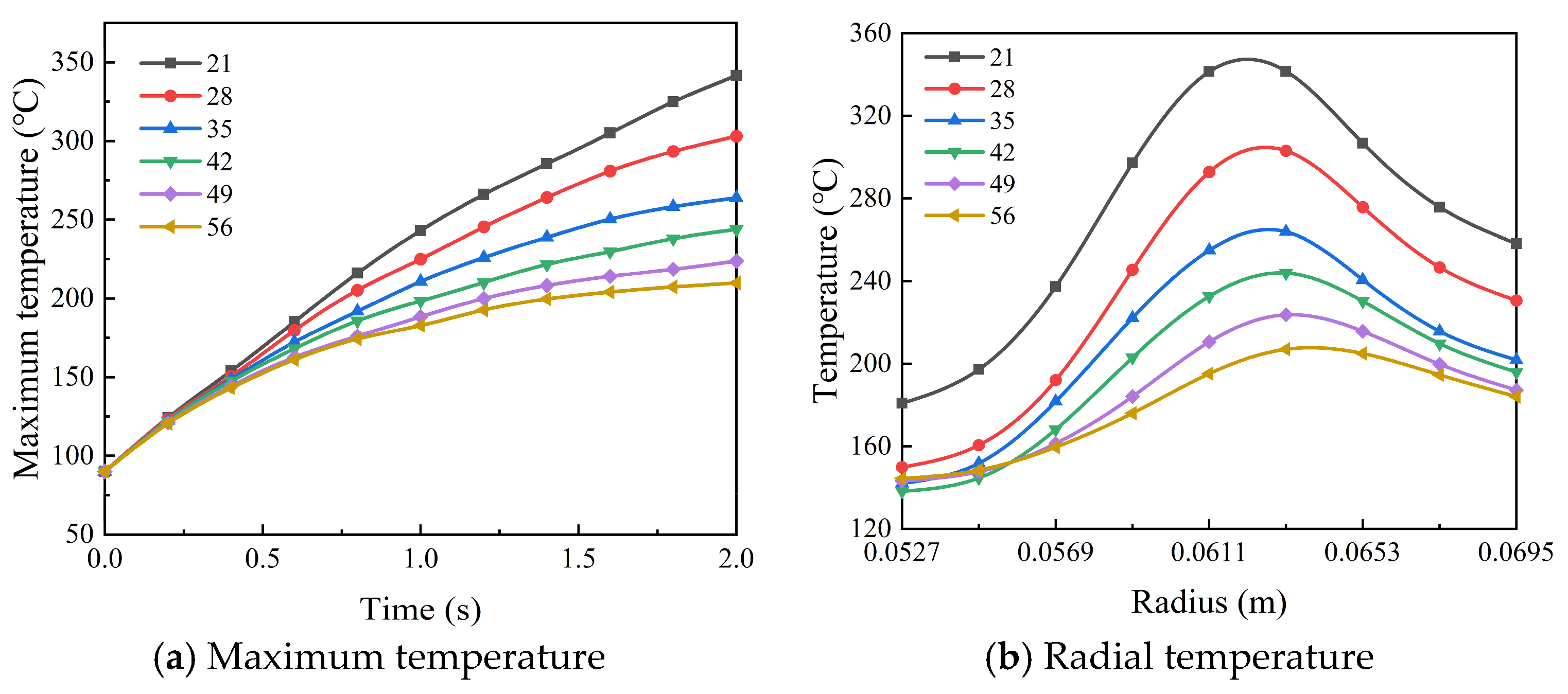 Lubricants 13 00150 g009