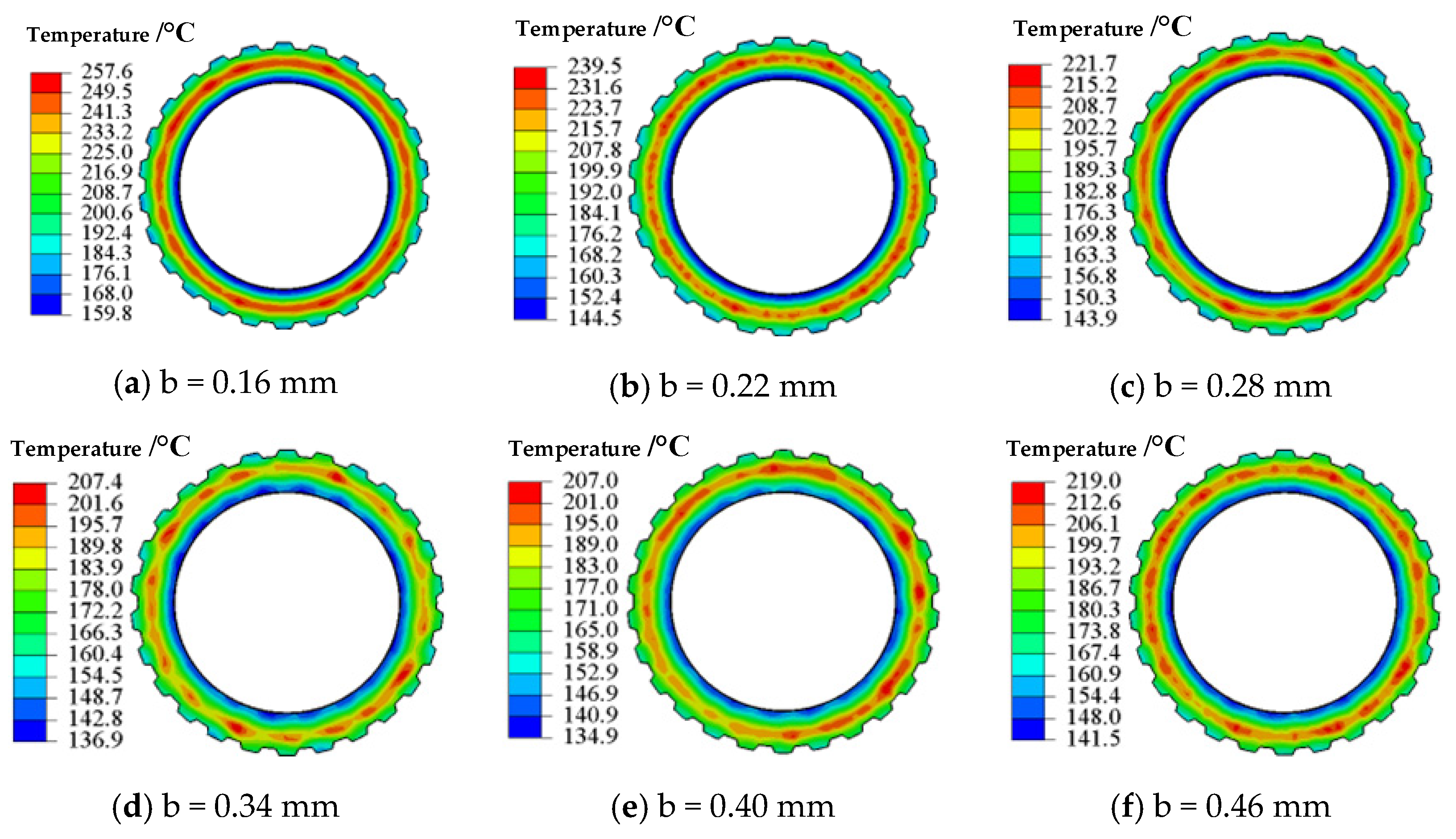 Lubricants 13 00150 g011