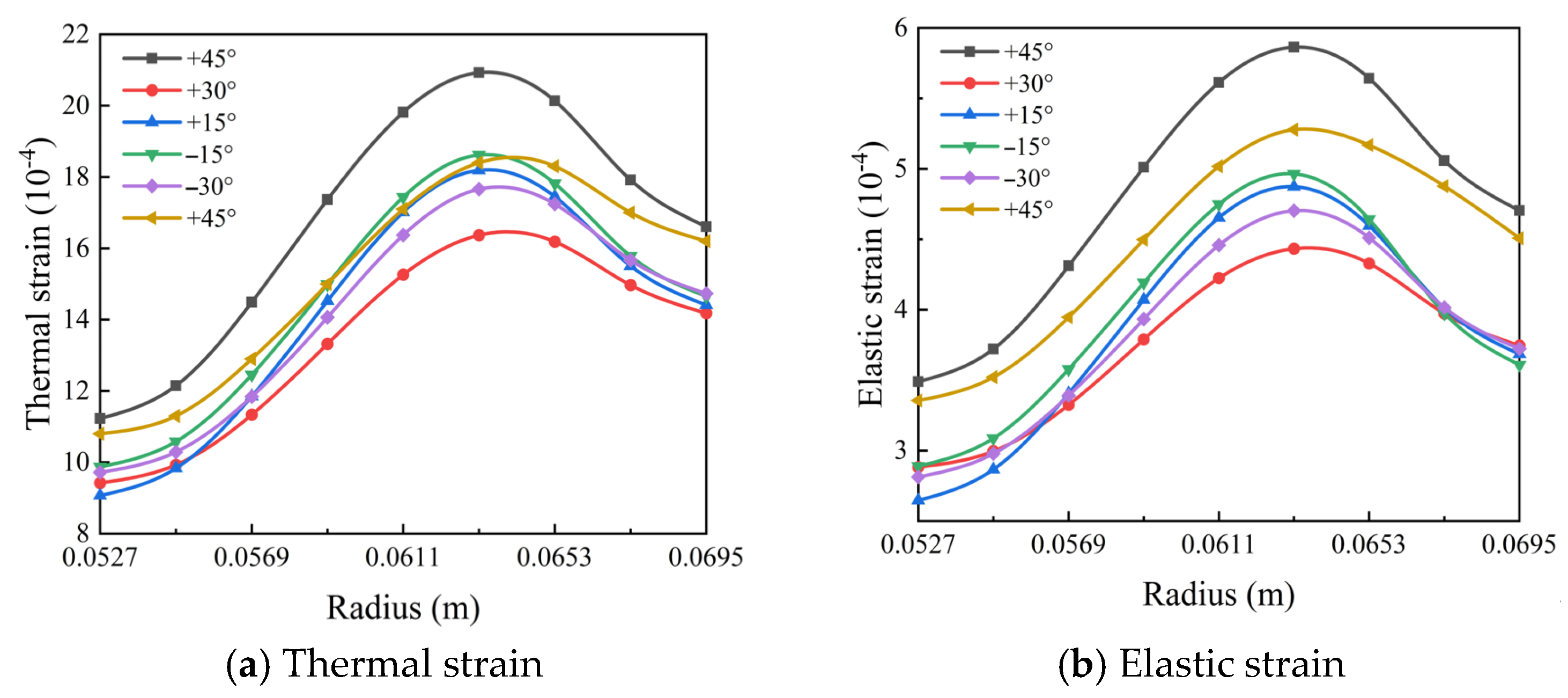 Lubricants 13 00150 g016