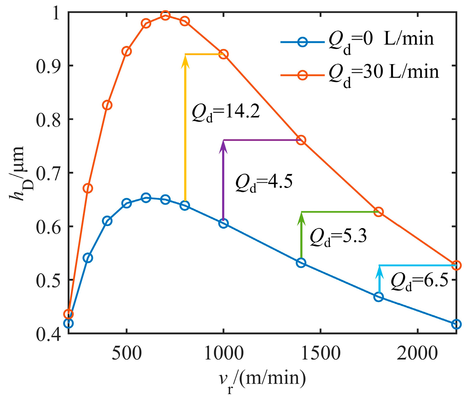 Lubricants 13 00151 g011