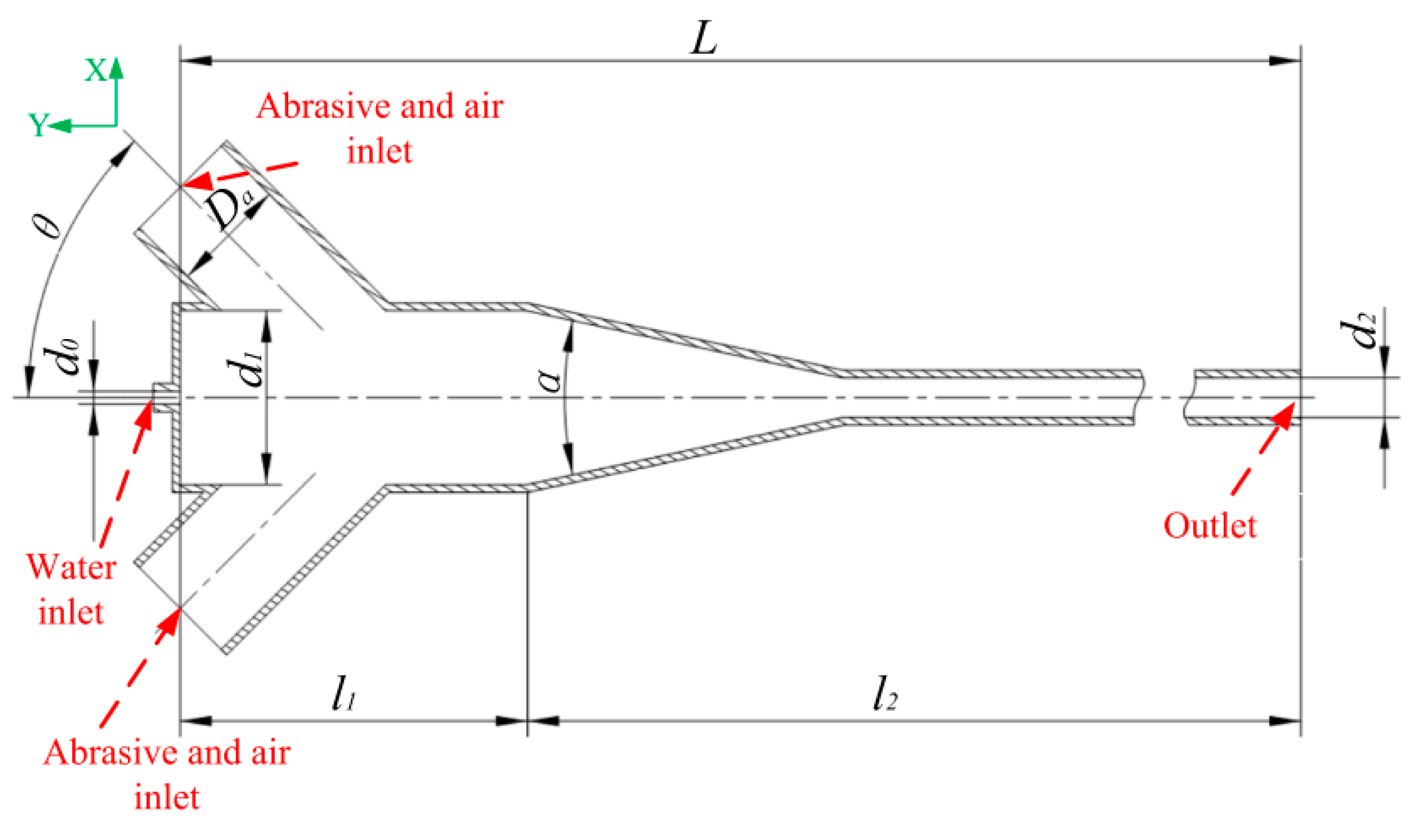 Lubricants 13 00153 g002
