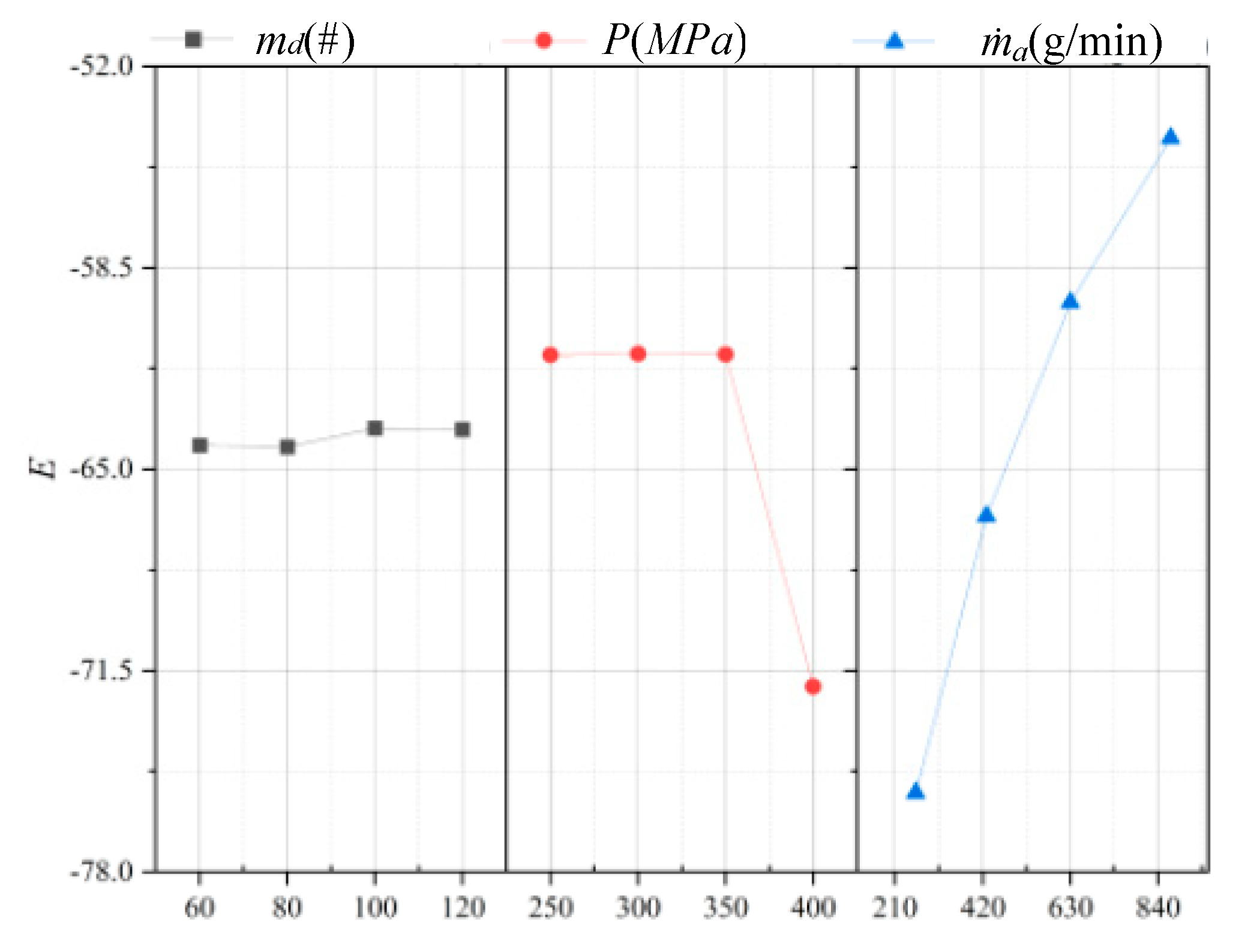 Lubricants 13 00153 g006