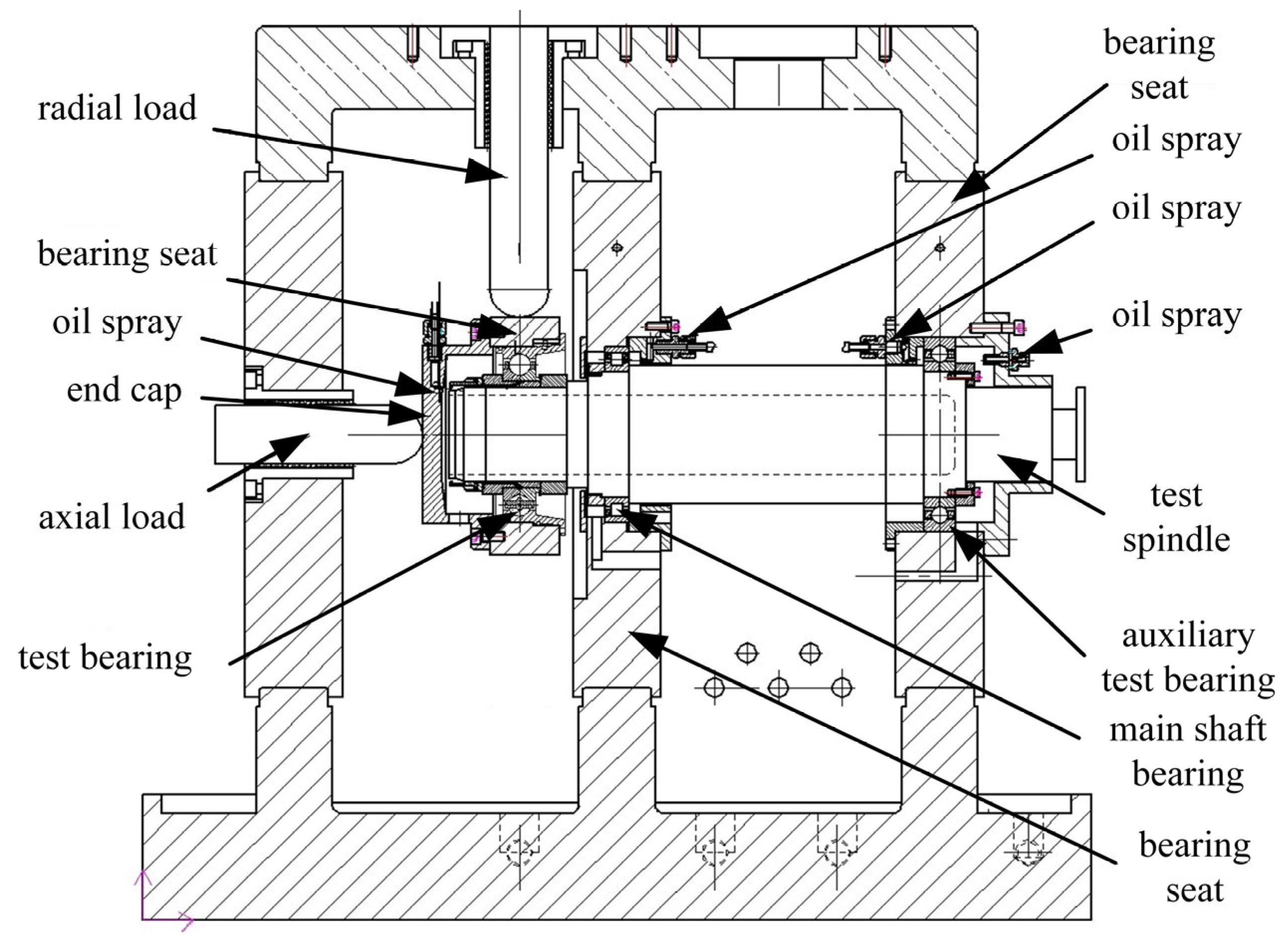 Lubricants 13 00154 g011
