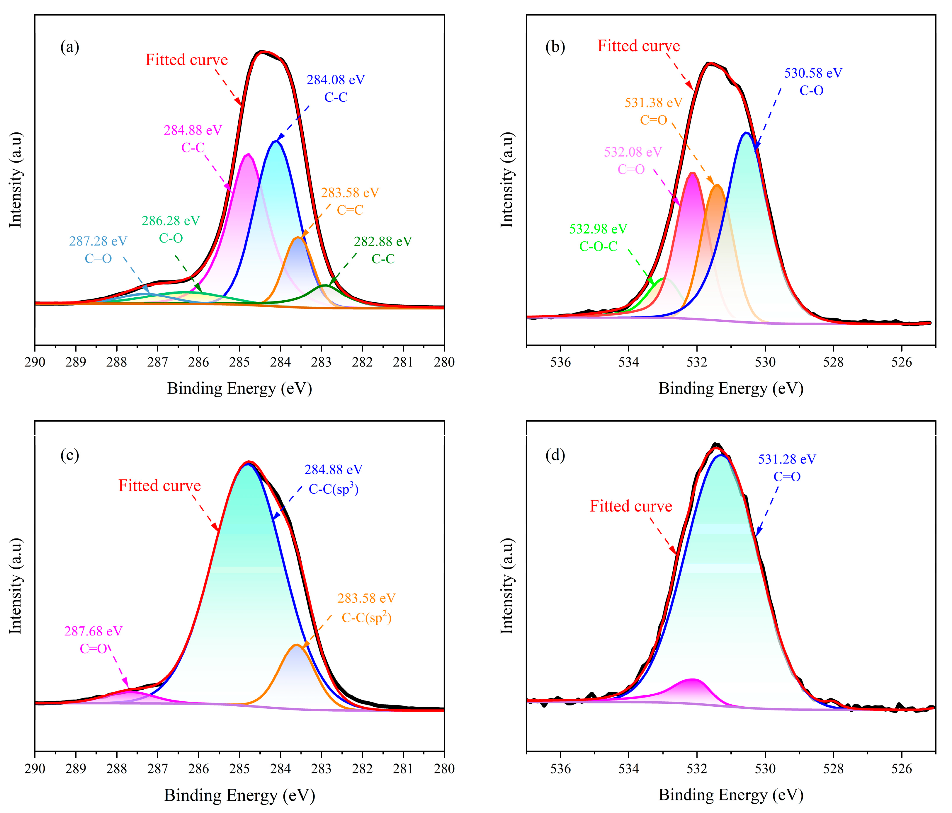 Lubricants 13 00156 g011