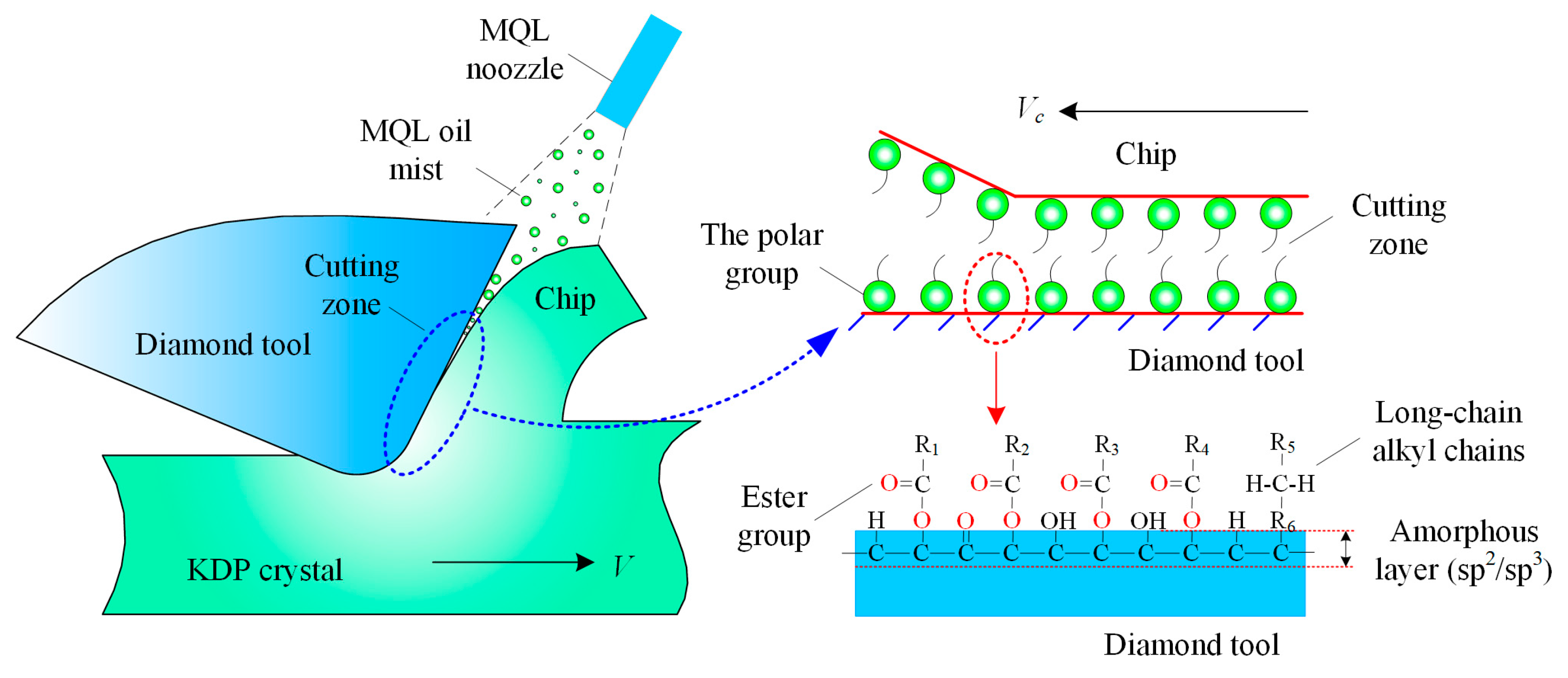 Lubricants 13 00156 g012