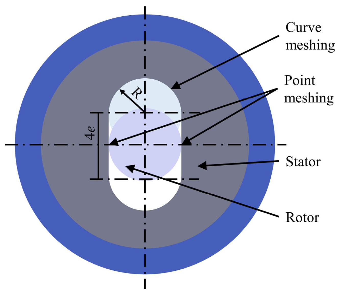 Lubricants 13 00157 g003