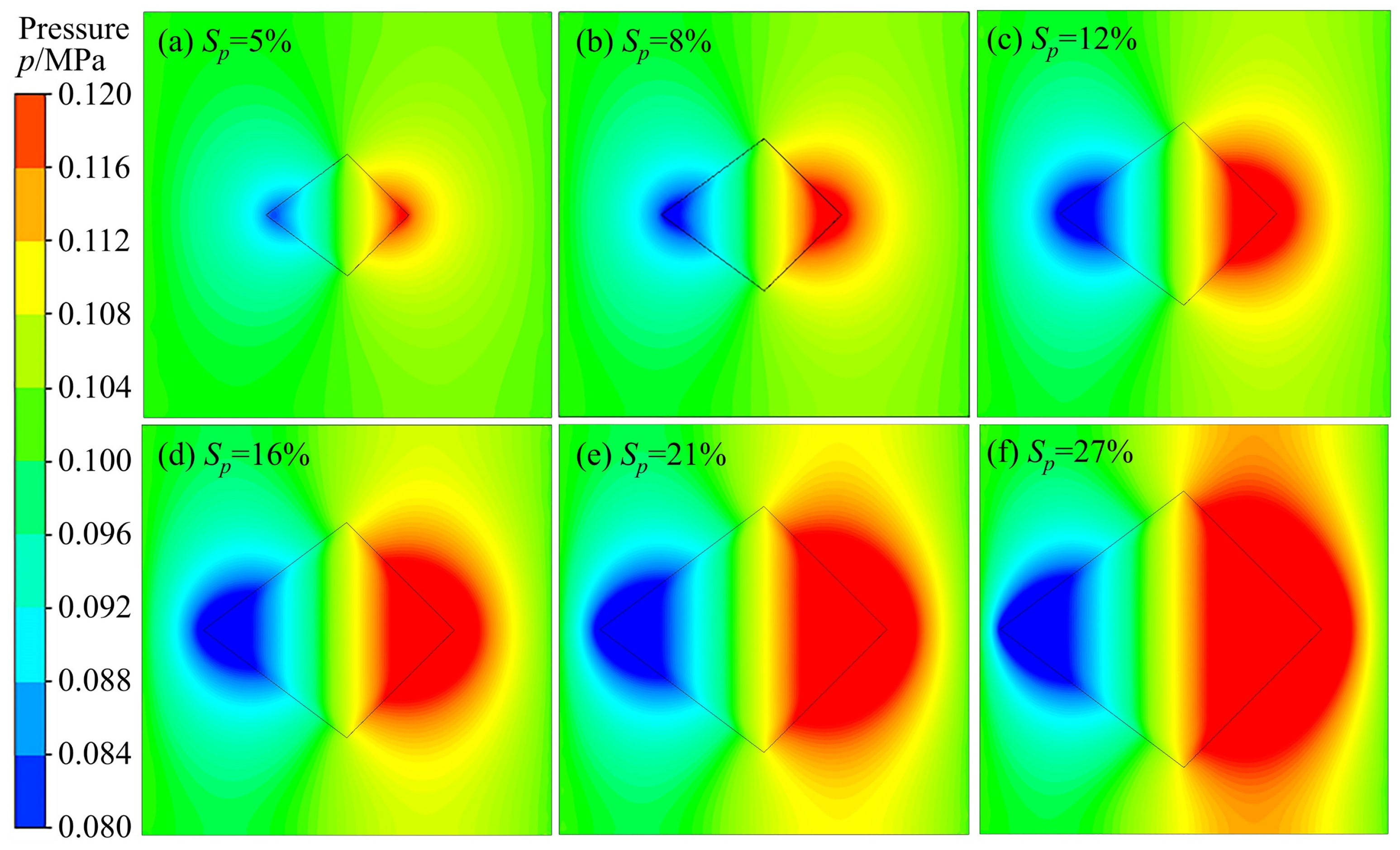 Lubricants 13 00157 g009