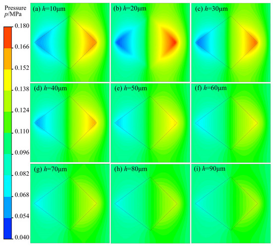 Multi-Objective Optimization Design of Adaptive Cycle Engine