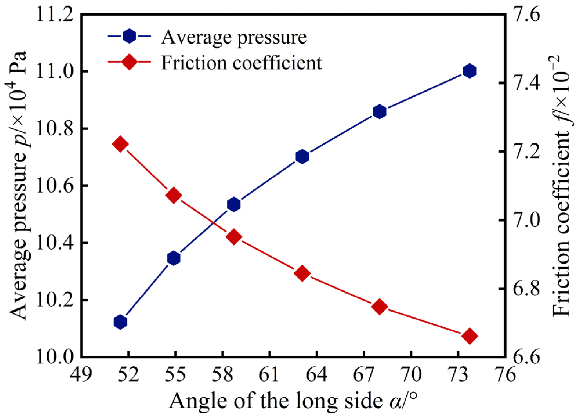 Lubricants 13 00157 g013