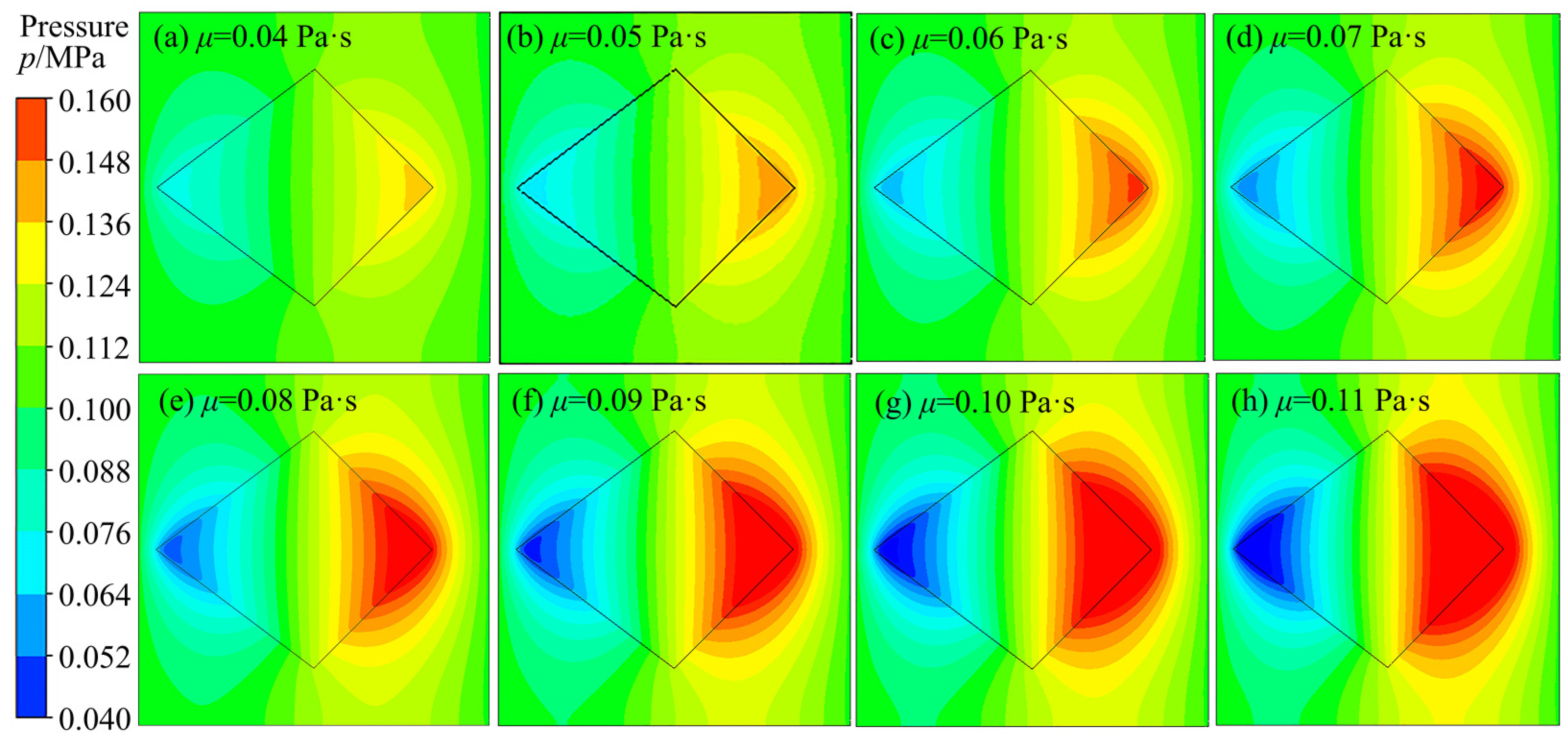 Lubricants 13 00157 g018