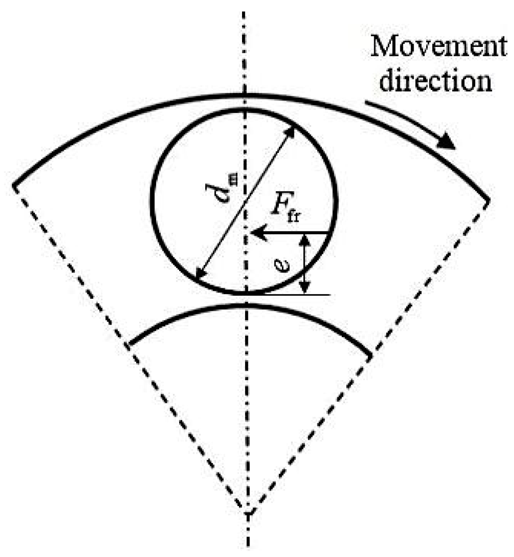 Lubricants 13 00160 g009