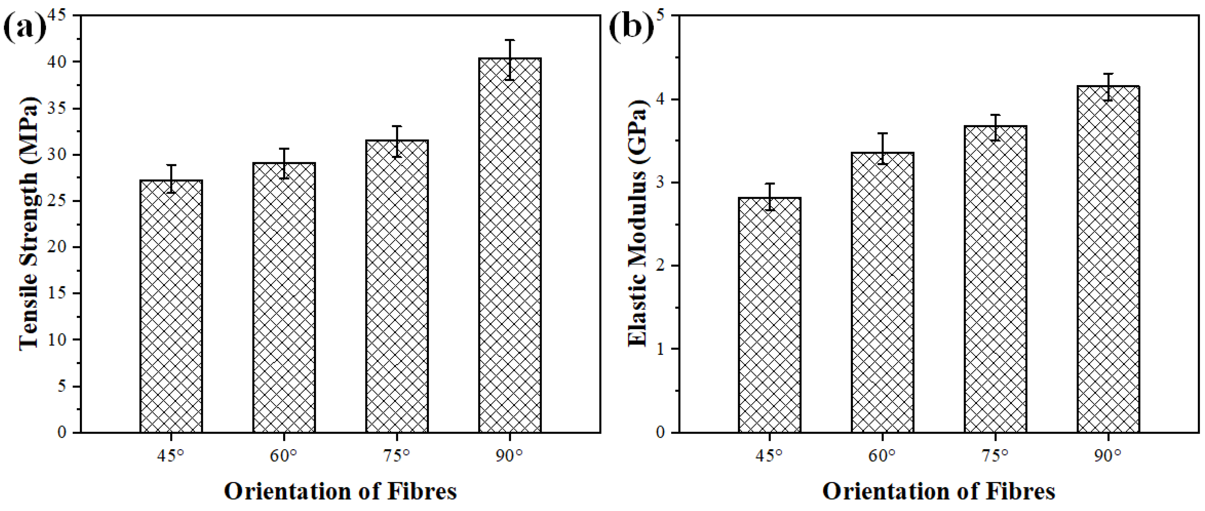 Lubricants 13 00161 g005
