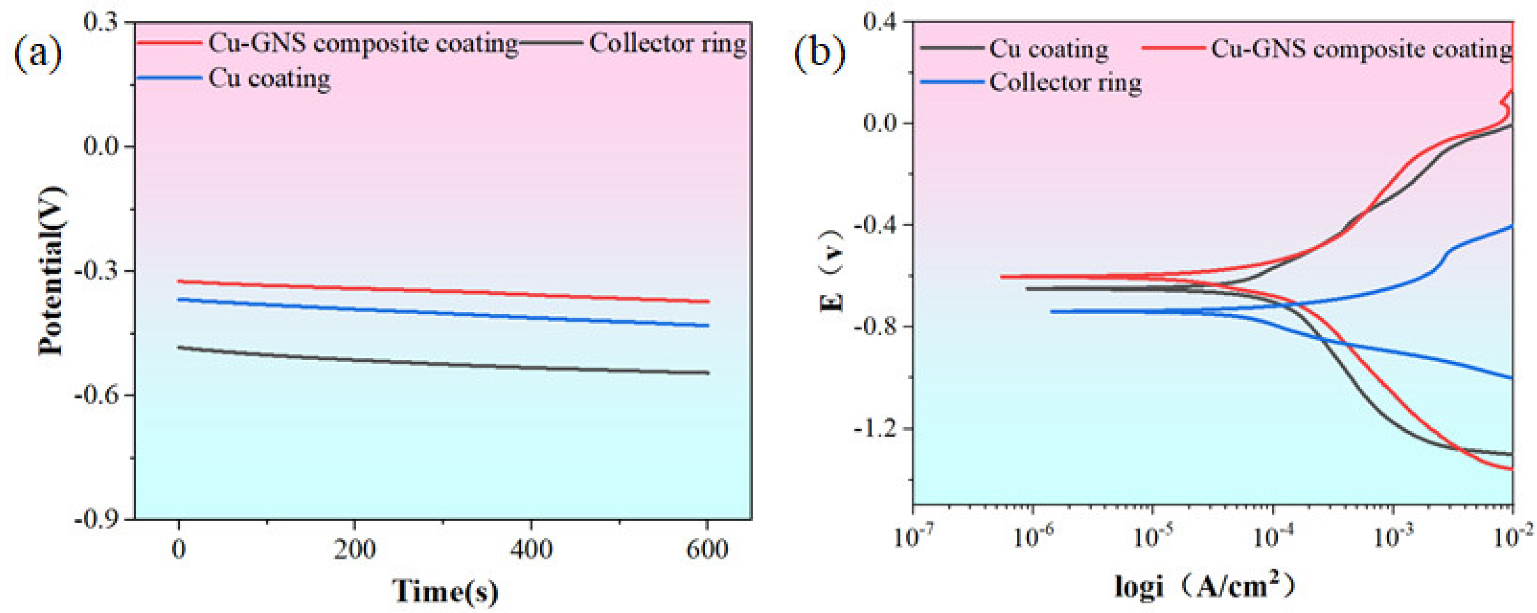 Lubricants 13 00162 g015