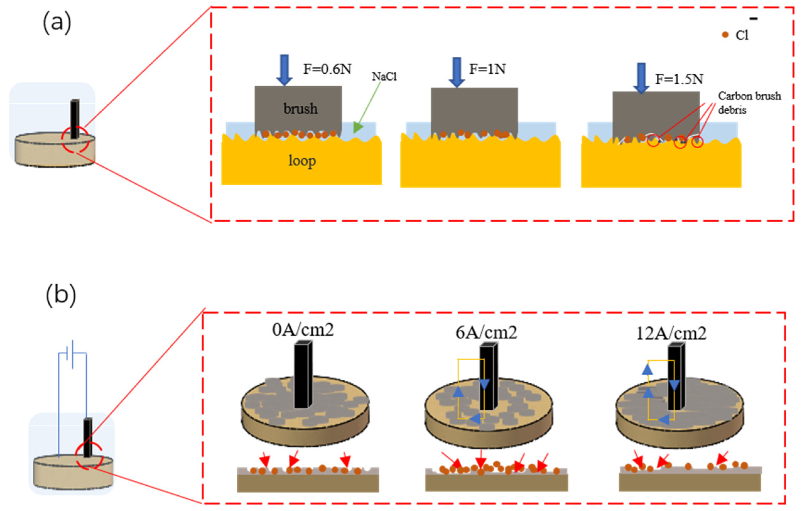 Lubricants 13 00162 g020