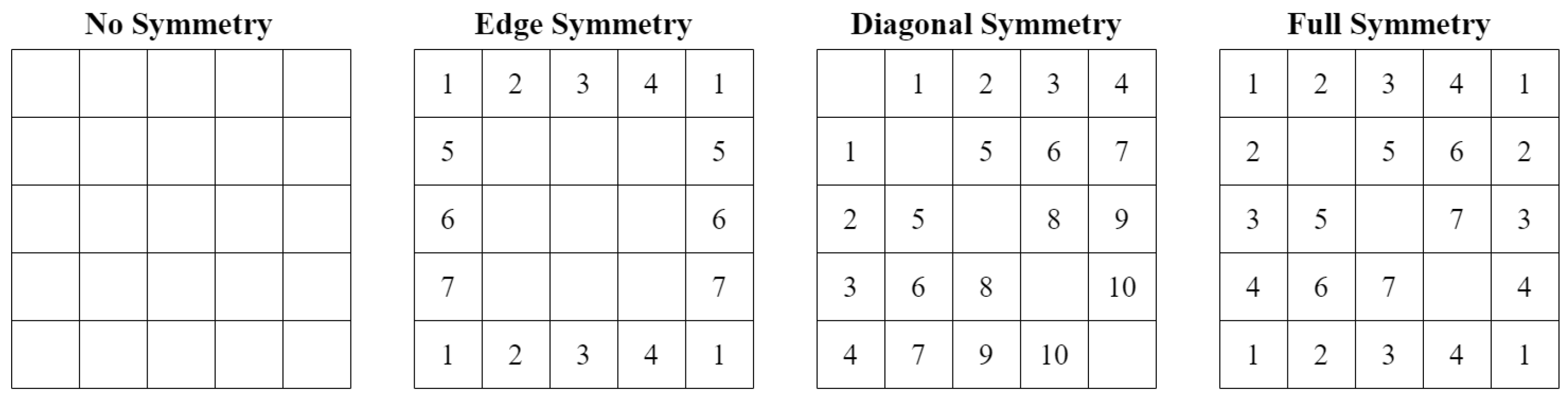 Lubricants 13 00163 g002